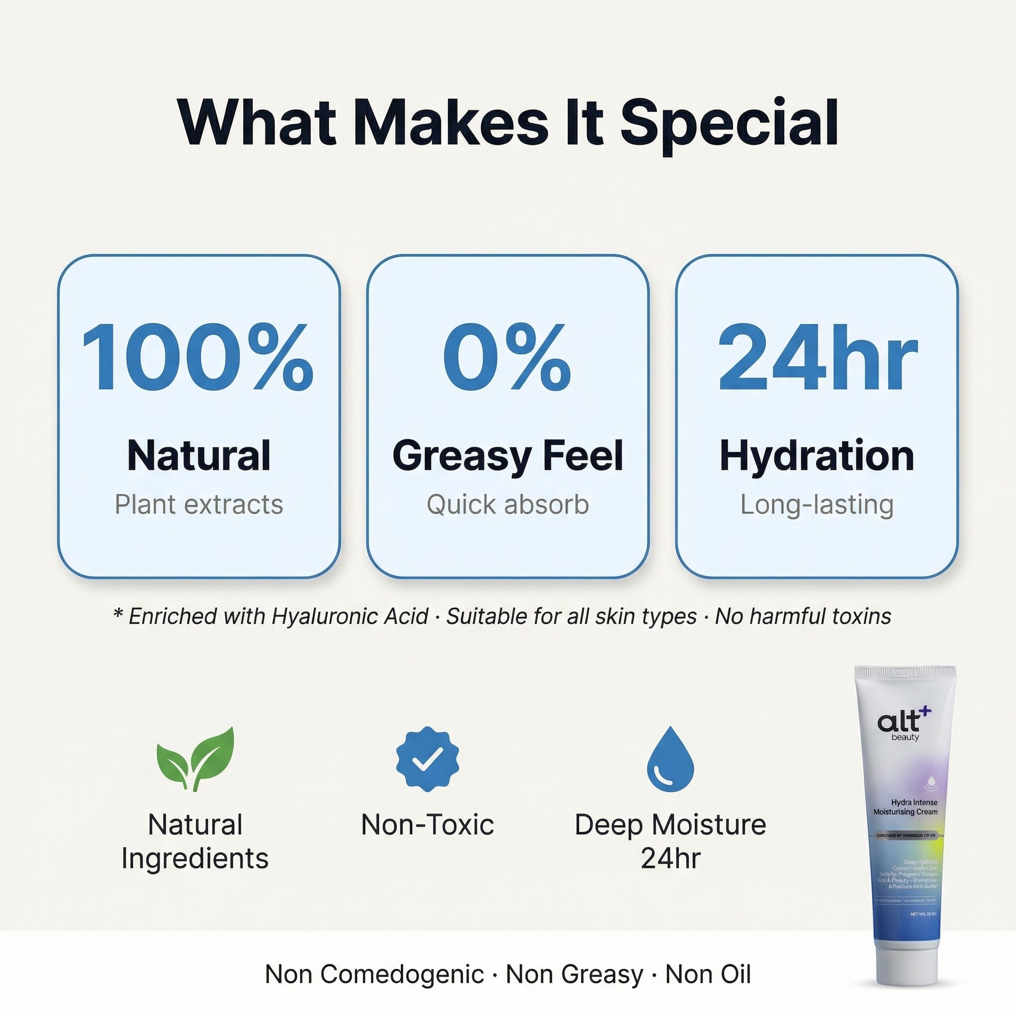 Hydra Intense Moisturizing Cream