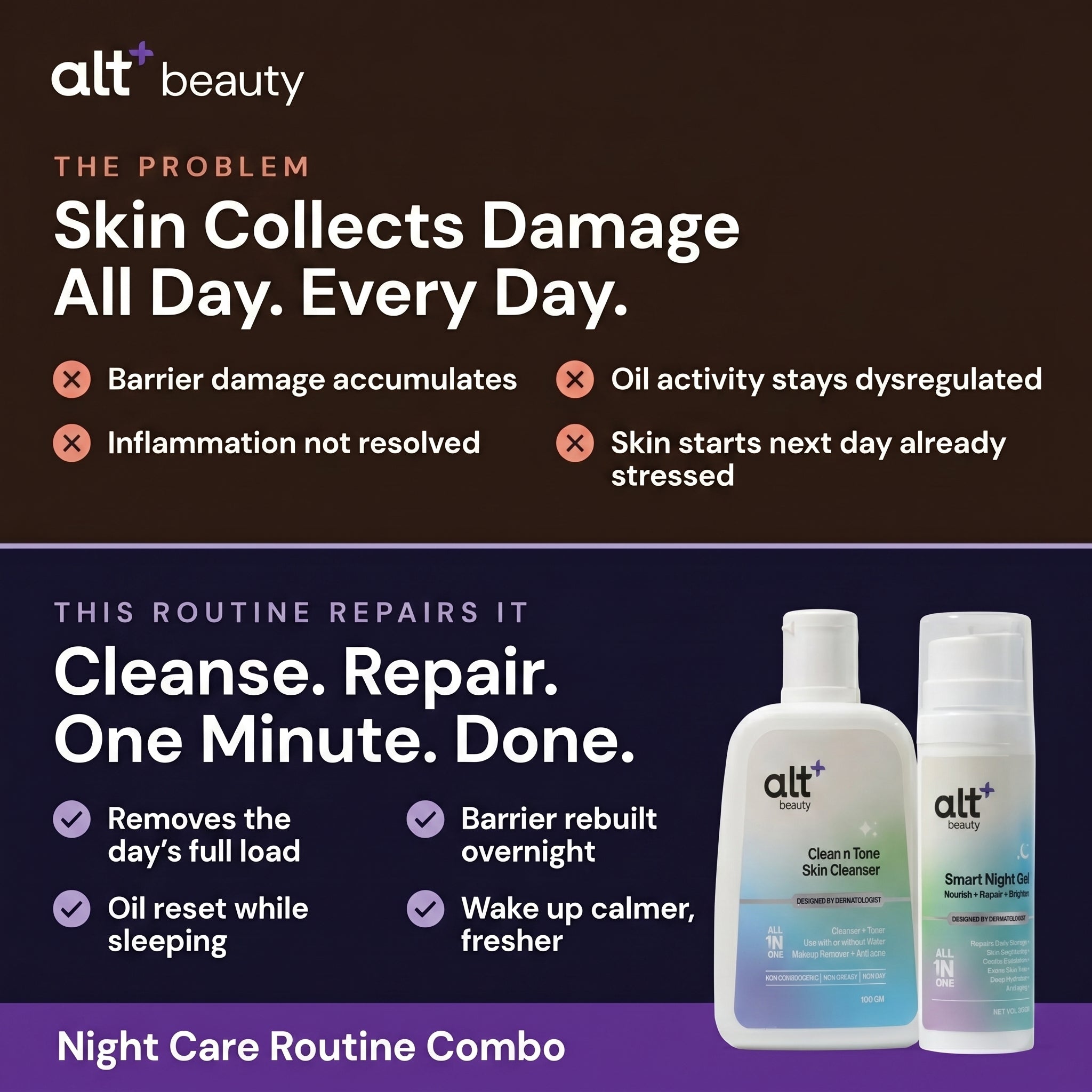 Night Care Routine Combo