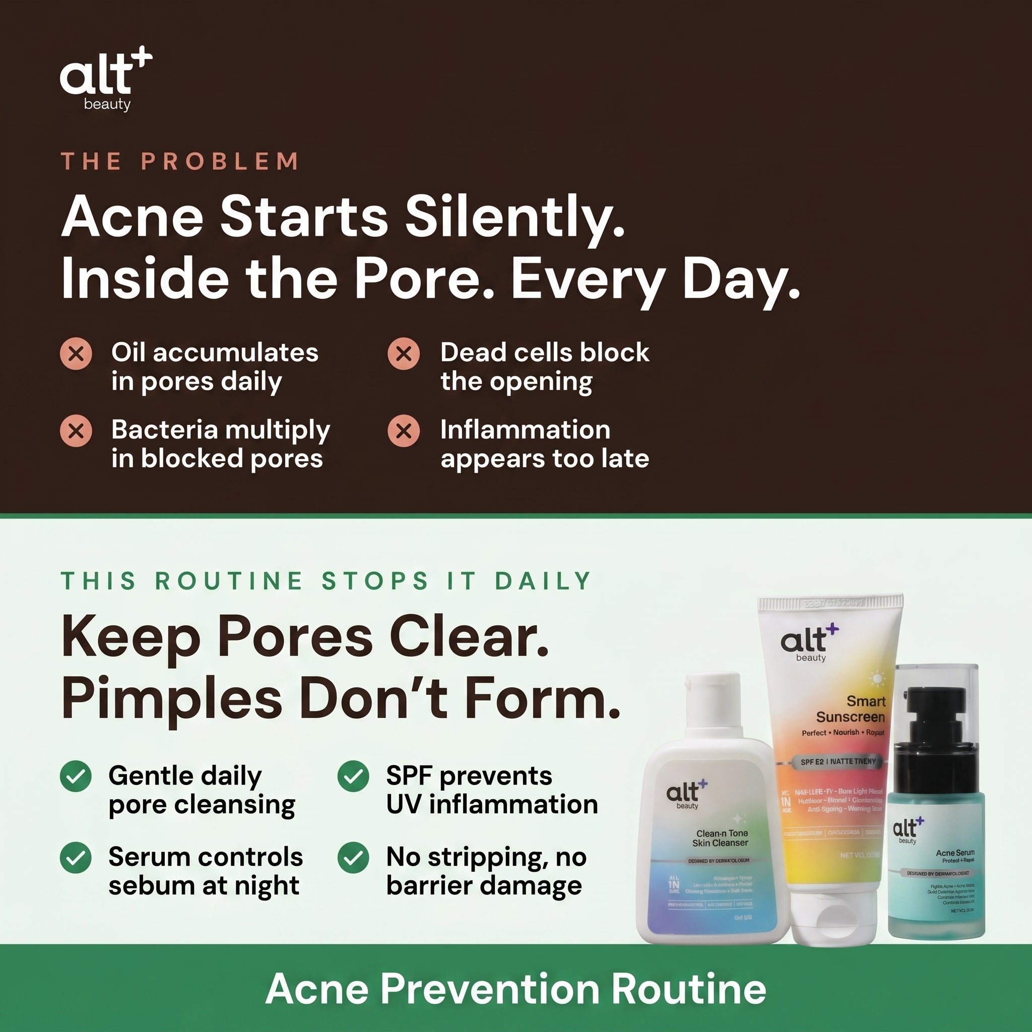 Skincare Routine for Acne Prone Skin Combo