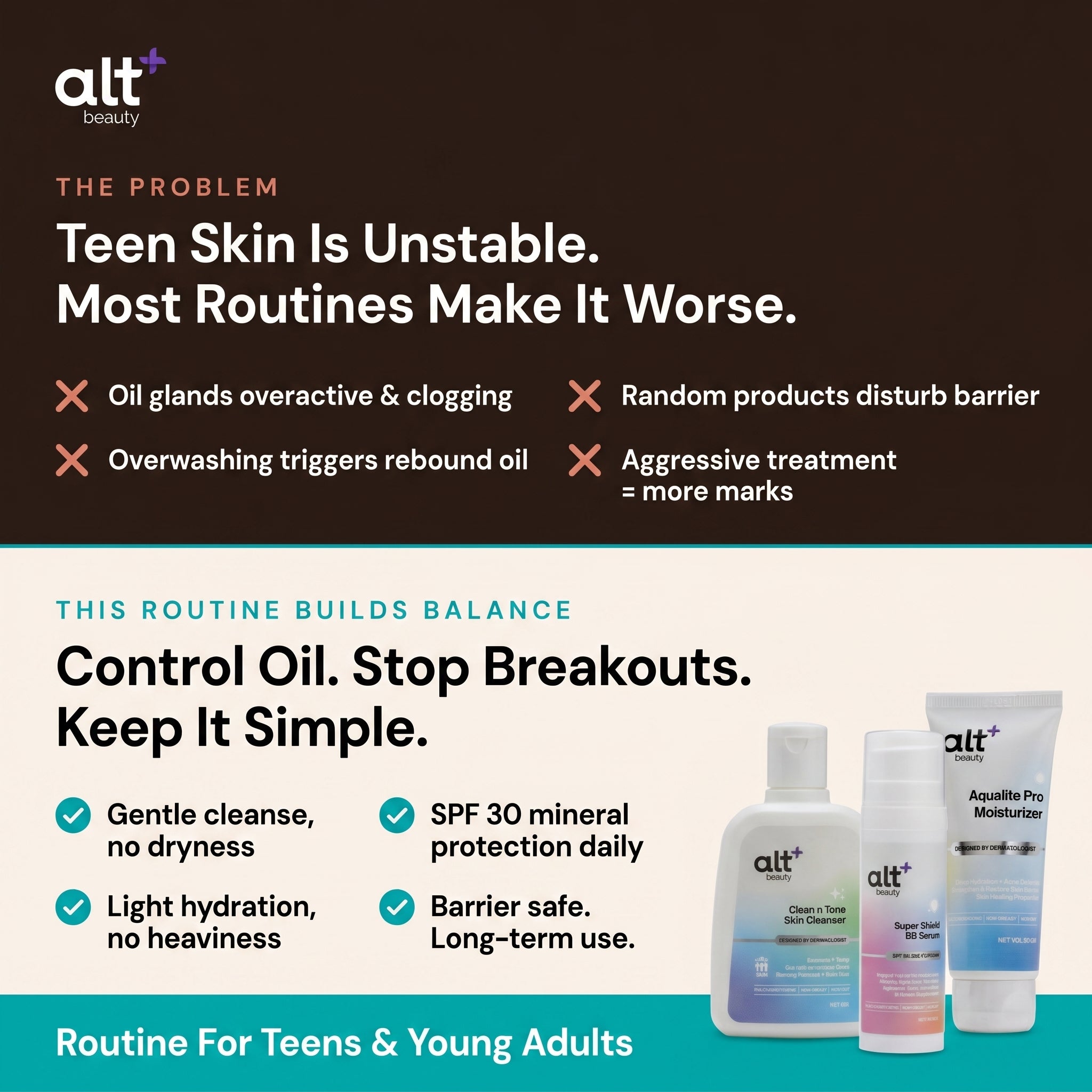 Routine for TEENS & YOUNG ADULTS