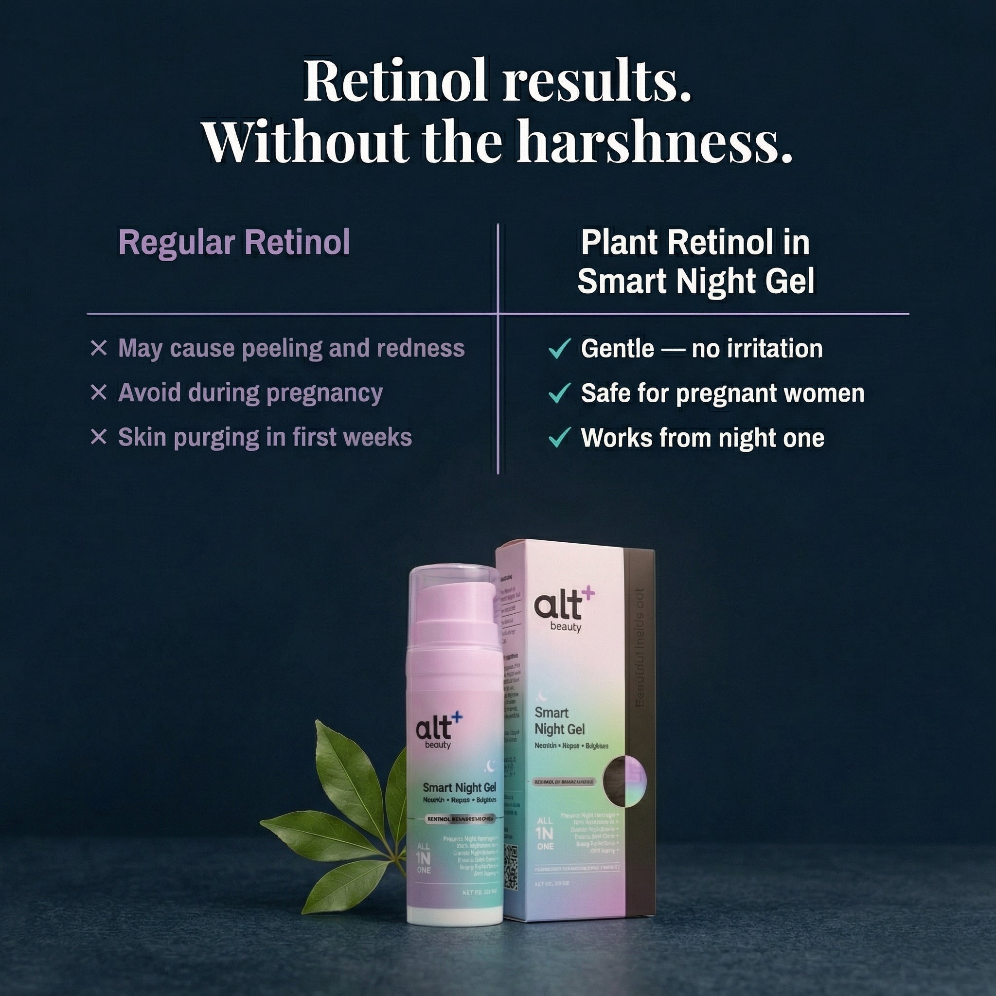 Smart Night Gel