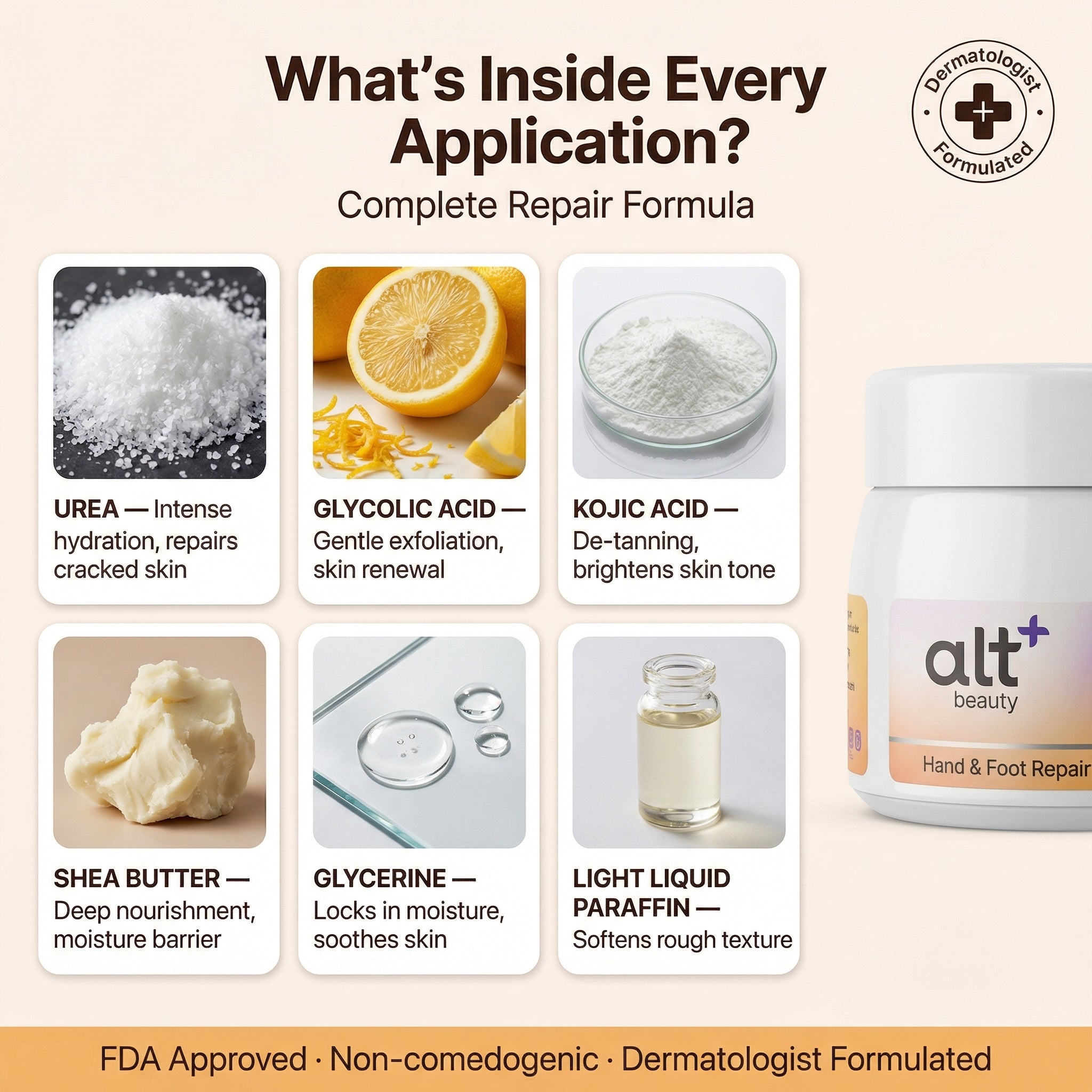 Hand and Foot Repair Cream