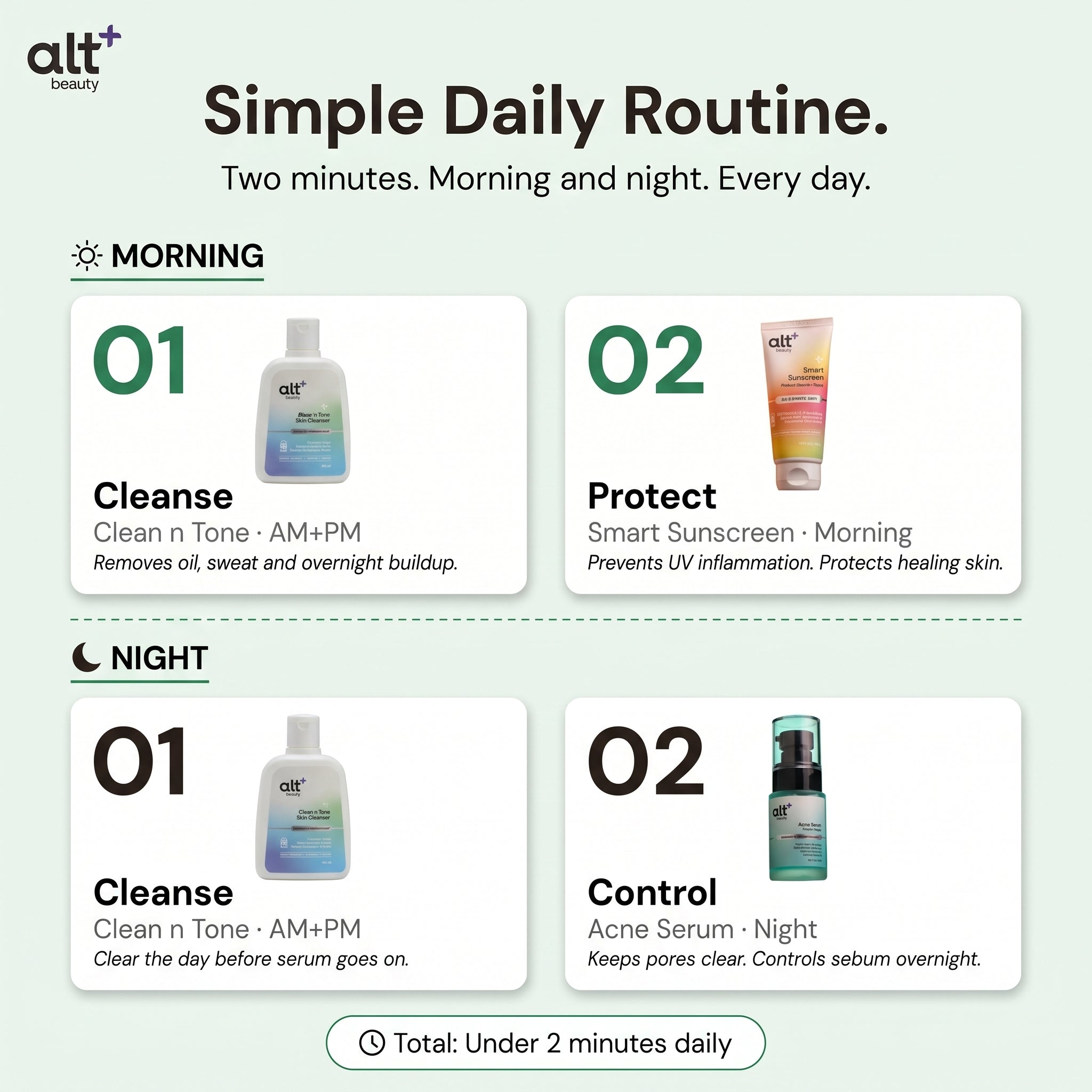 Skincare Routine for Acne Prone Skin Combo