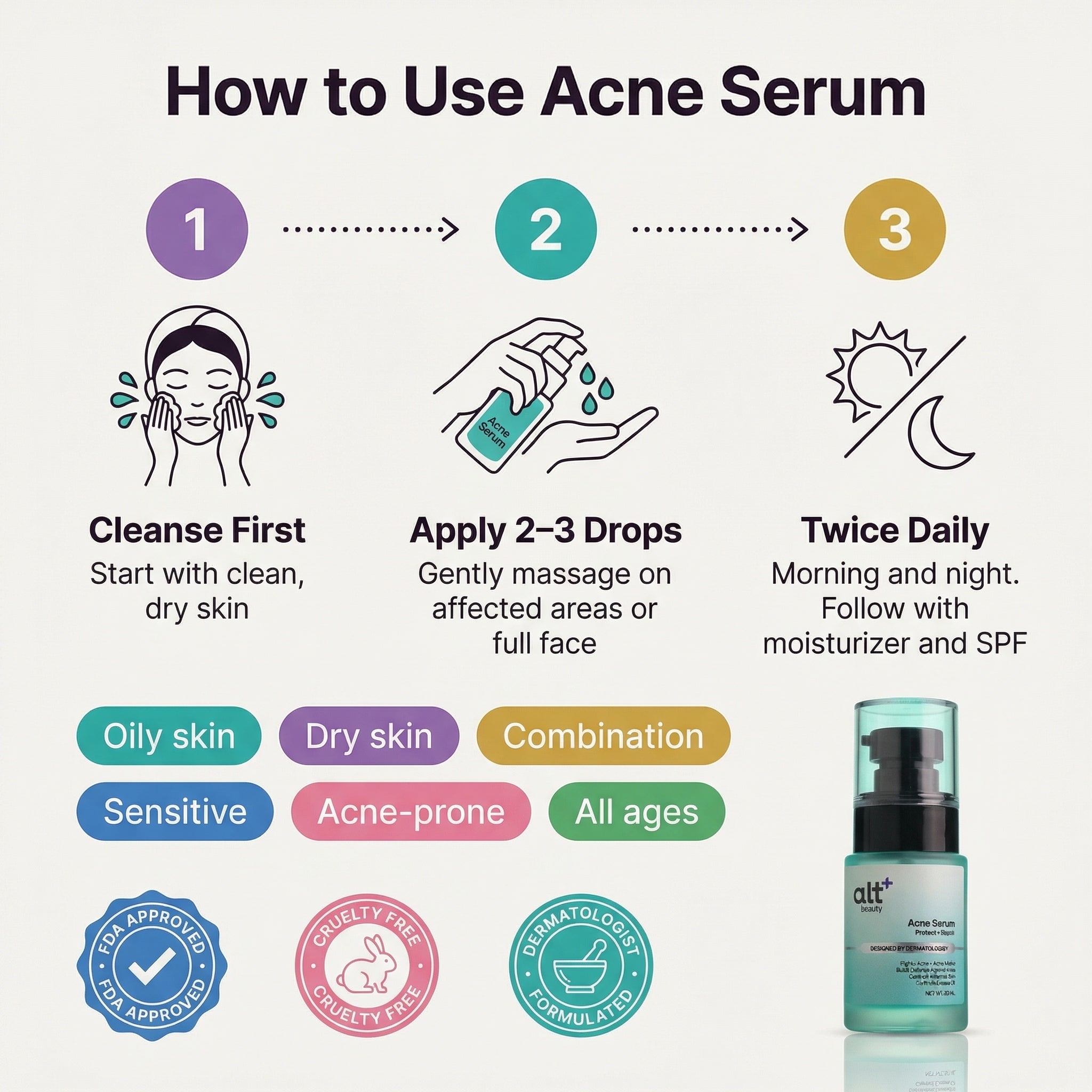 Acne Serum