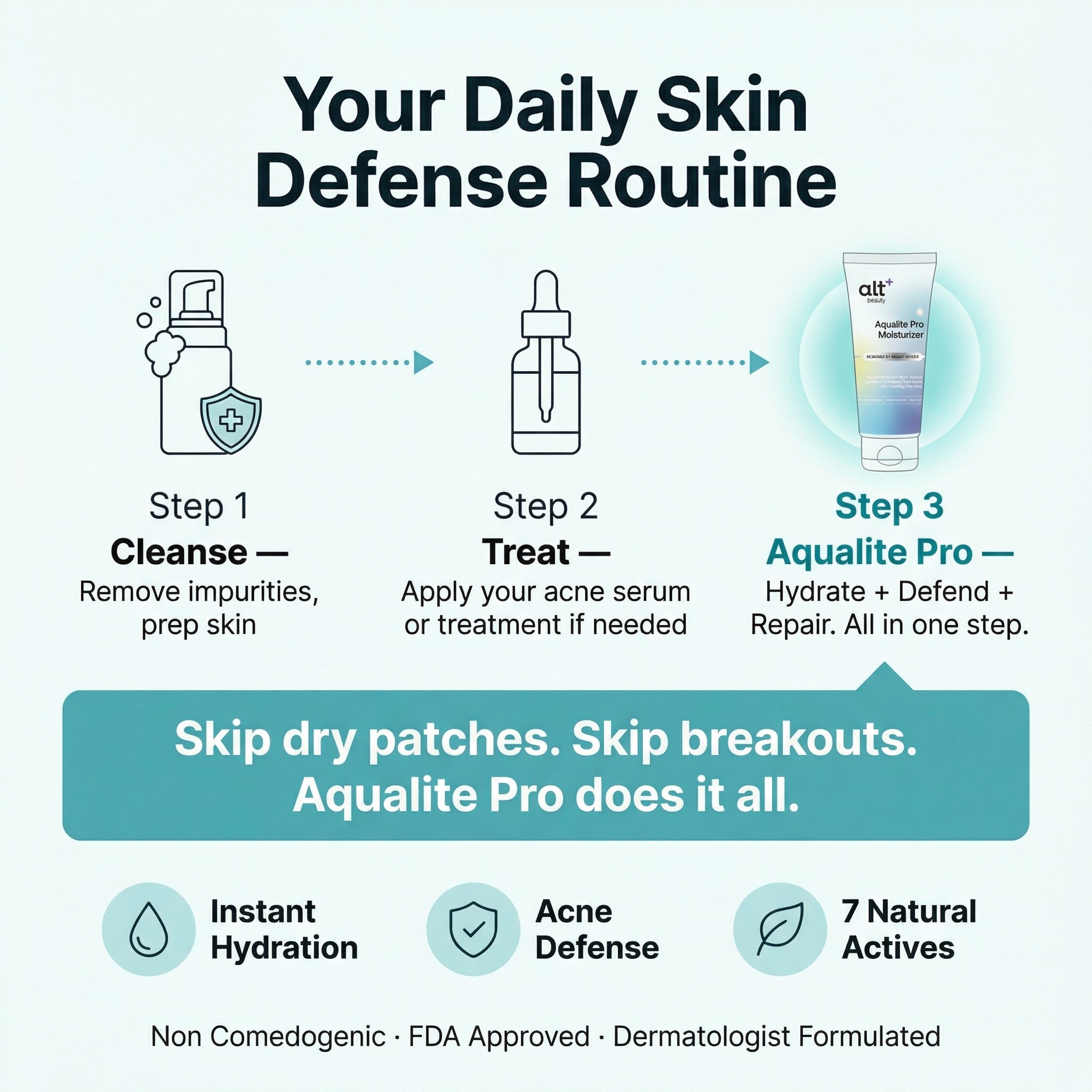 Aqualite Pro Moisturizer