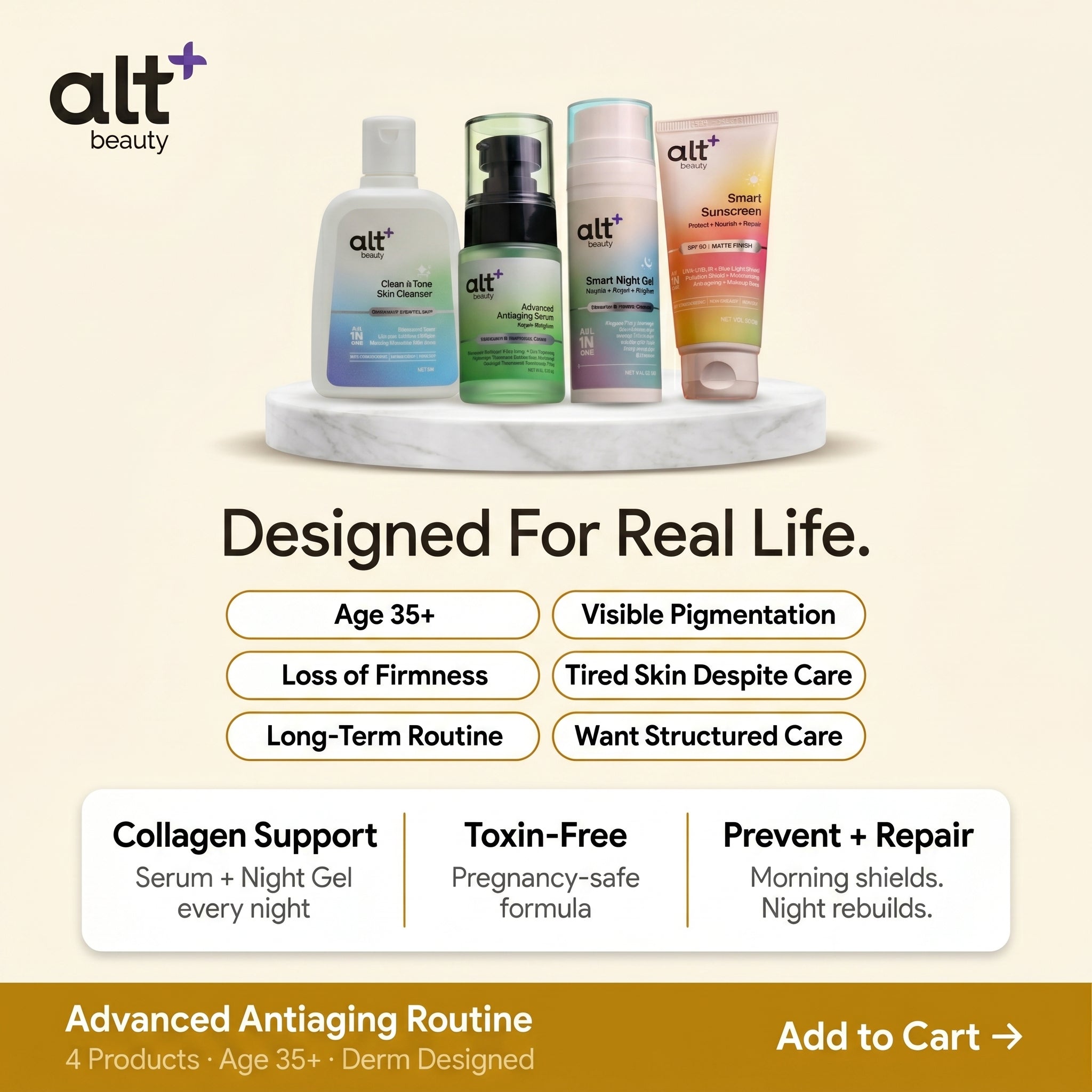 Skincare Routine for Antiaging Combo