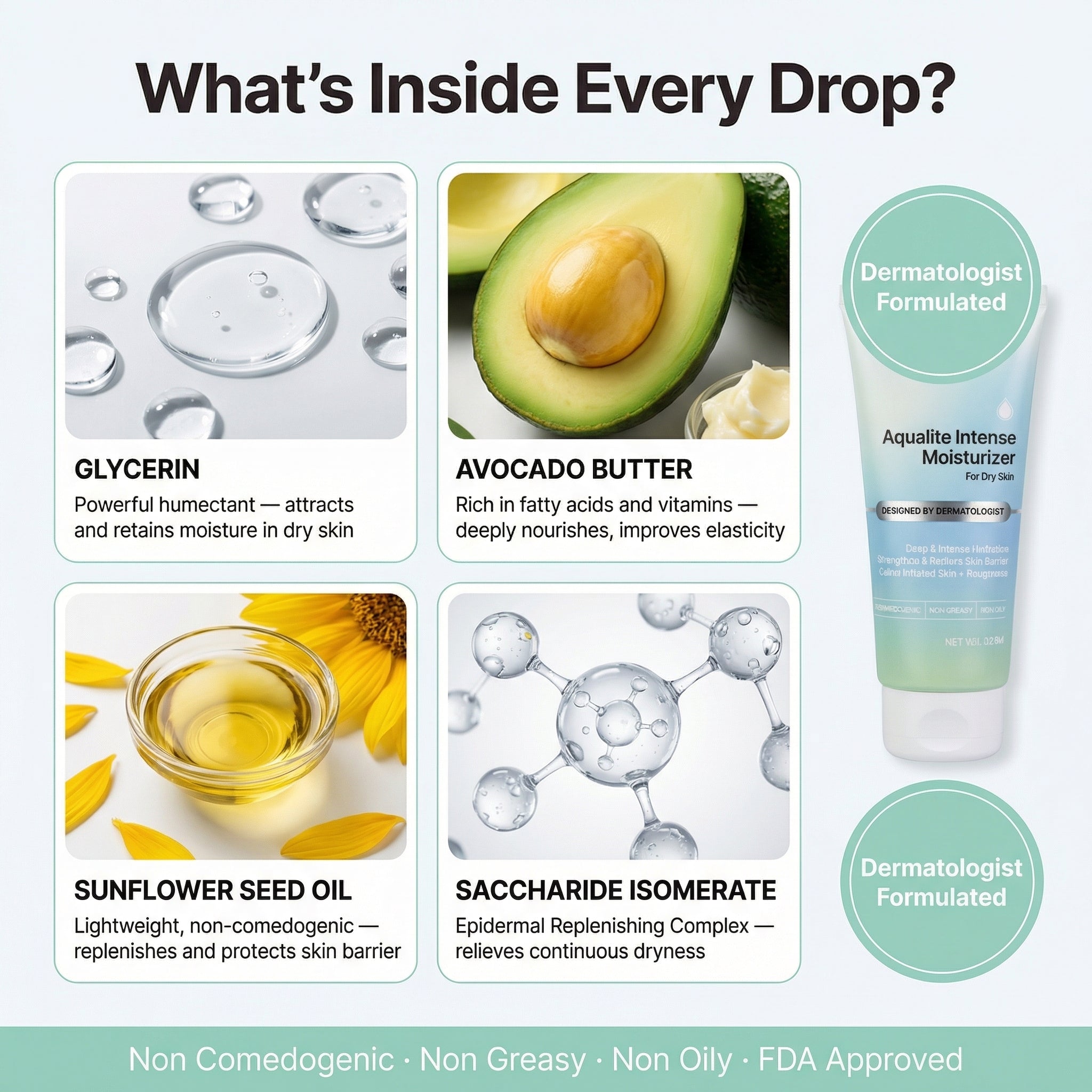 Aqualite Intense Moisturizer for Dry Skin
