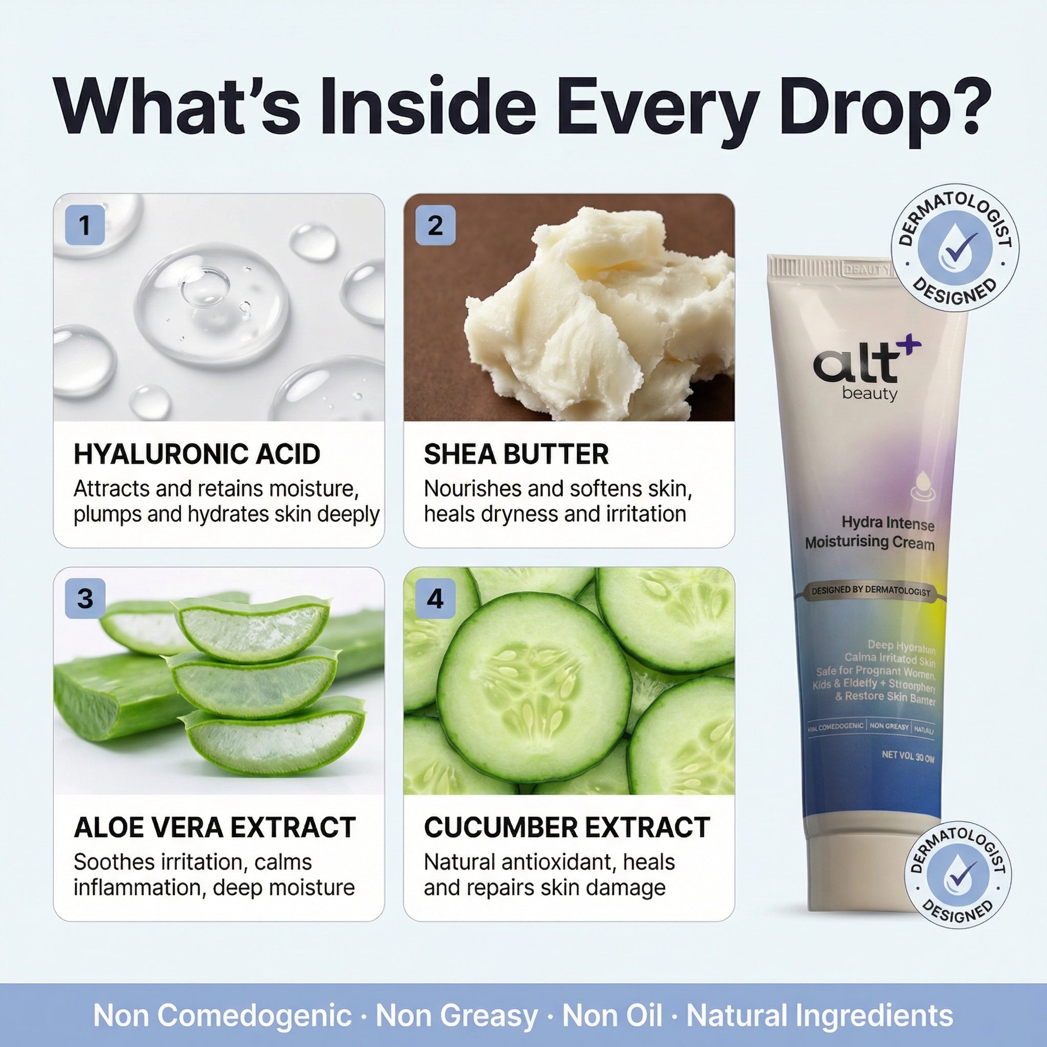 Hydra Intense Moisturizing Cream