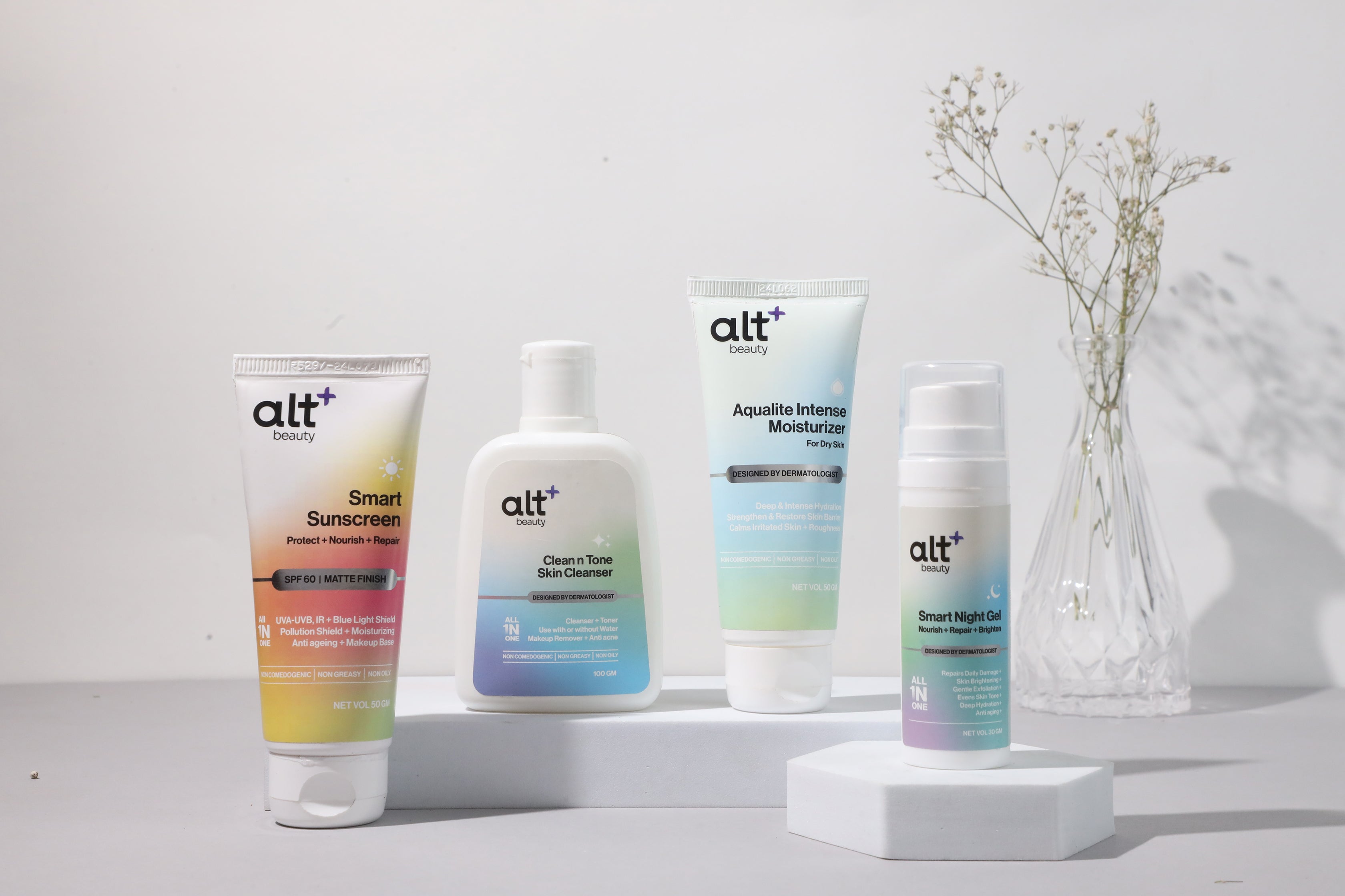 Skincare Routine for Dry Skin Combo