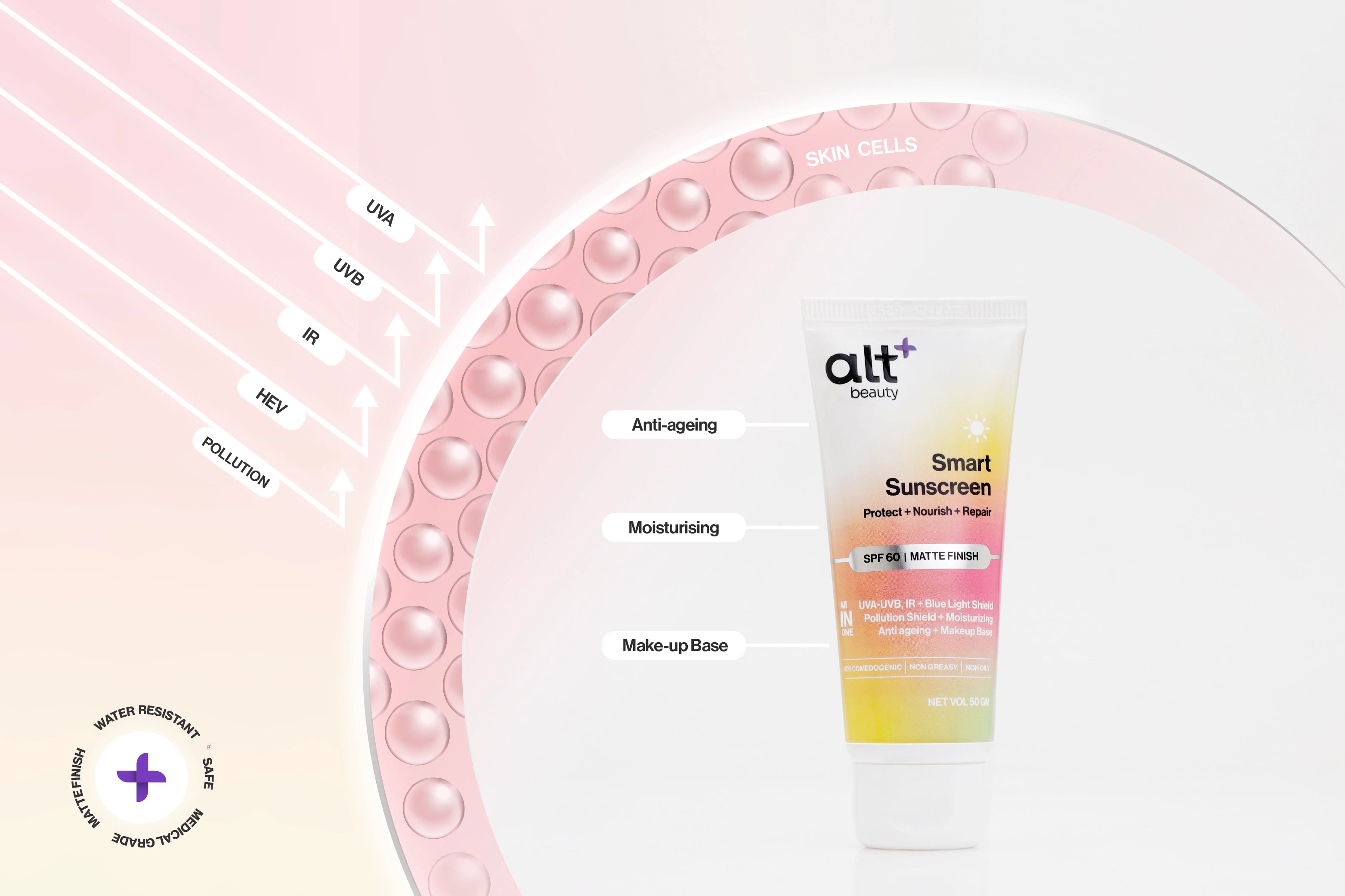 best sunscreen for dry skin, sunscreen for dry skin, uv smart sunscreen, best sunscreen for combination skin, sunscreen with niacinamide, sunscreen for combination skin, vitamin c sunscreen