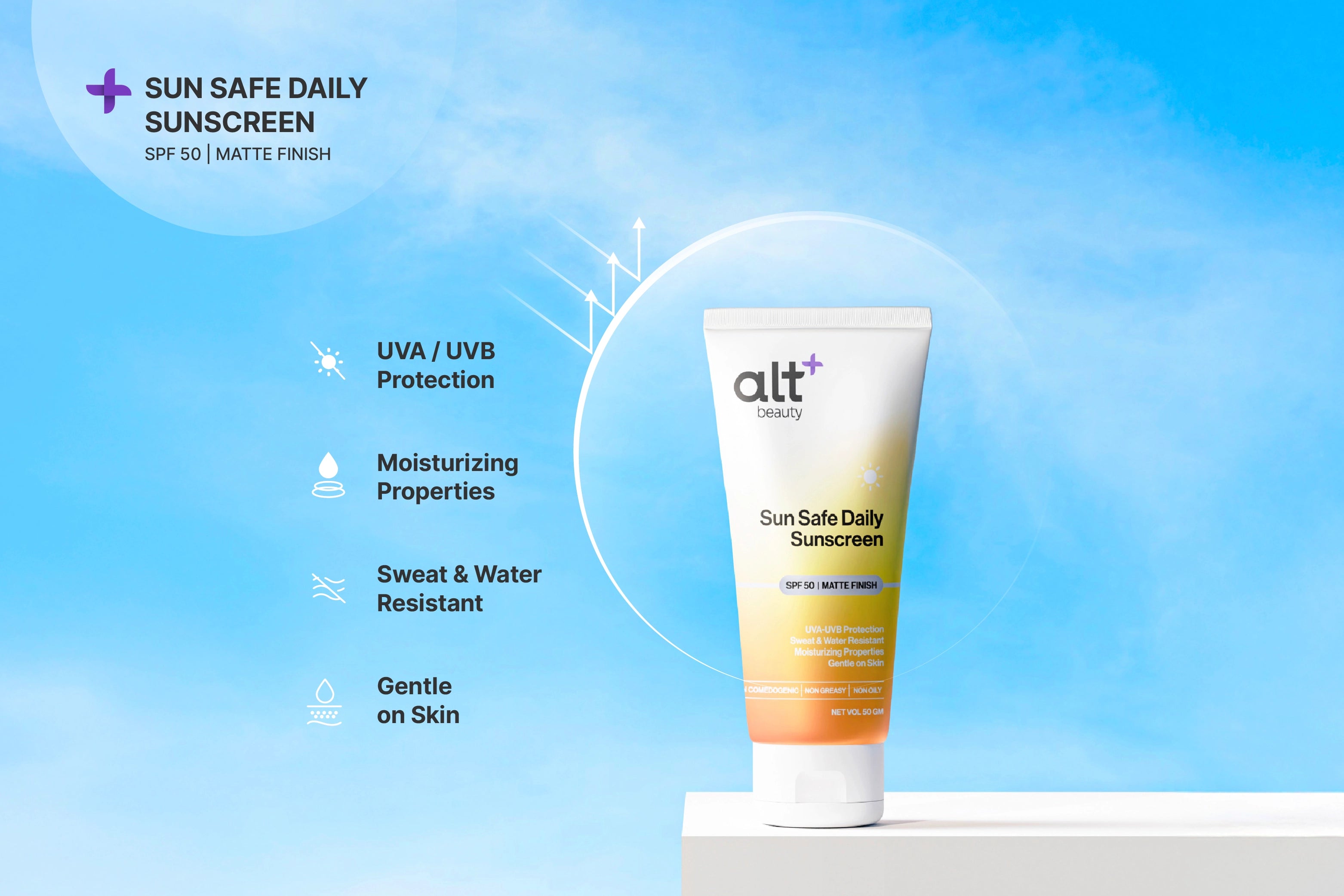 sunscreen for oily skin, uv smart sunscreen, sunscreen for dry skin, best sunscreen for combination skin, body sunscreen, octinoxate avobenzone, best sunscreen for dry skin