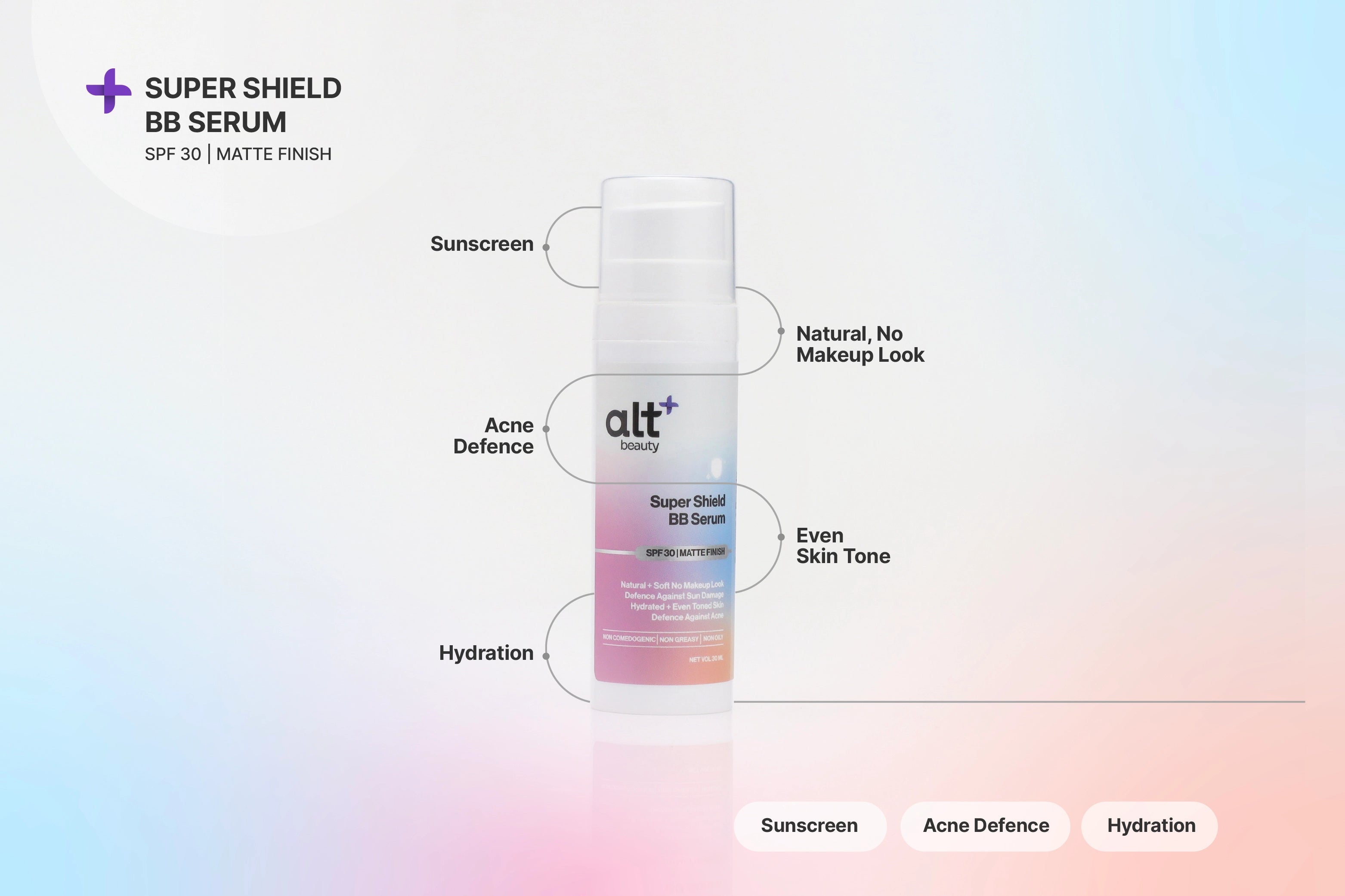 niacinamide and vitamin c serum, vitamin c serum for oily skin, vitamin c serum with niacinamide, niacinamide face serum