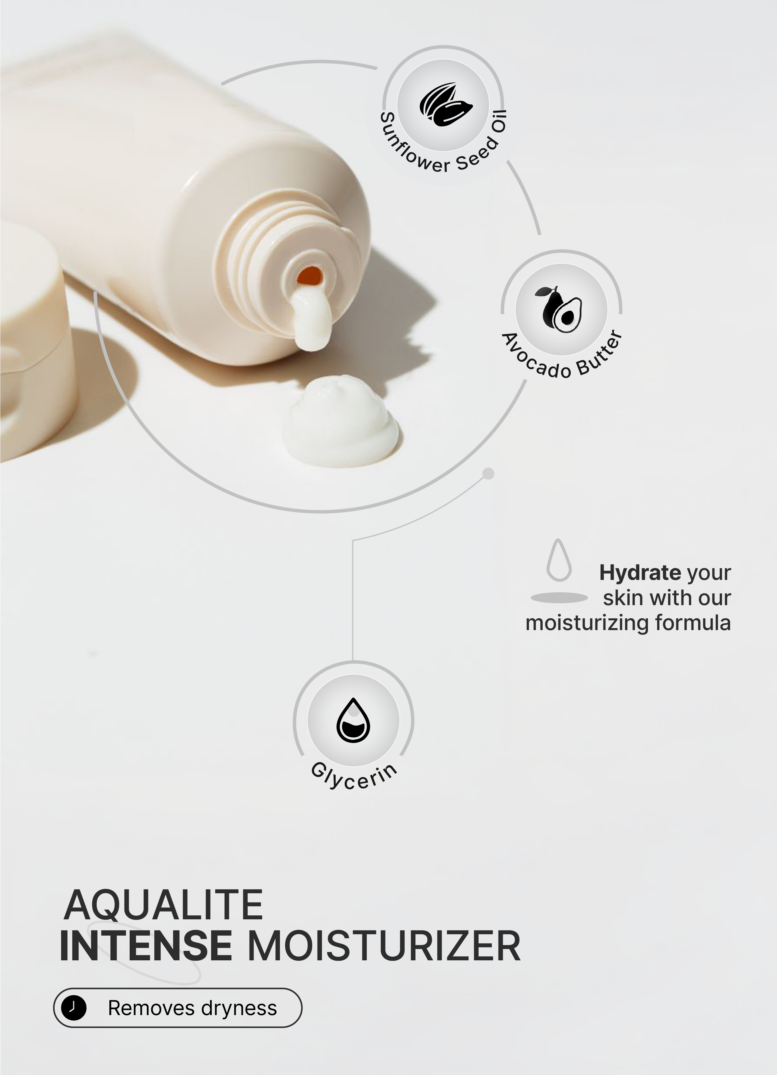 Aqualite Intense Moisturizer
