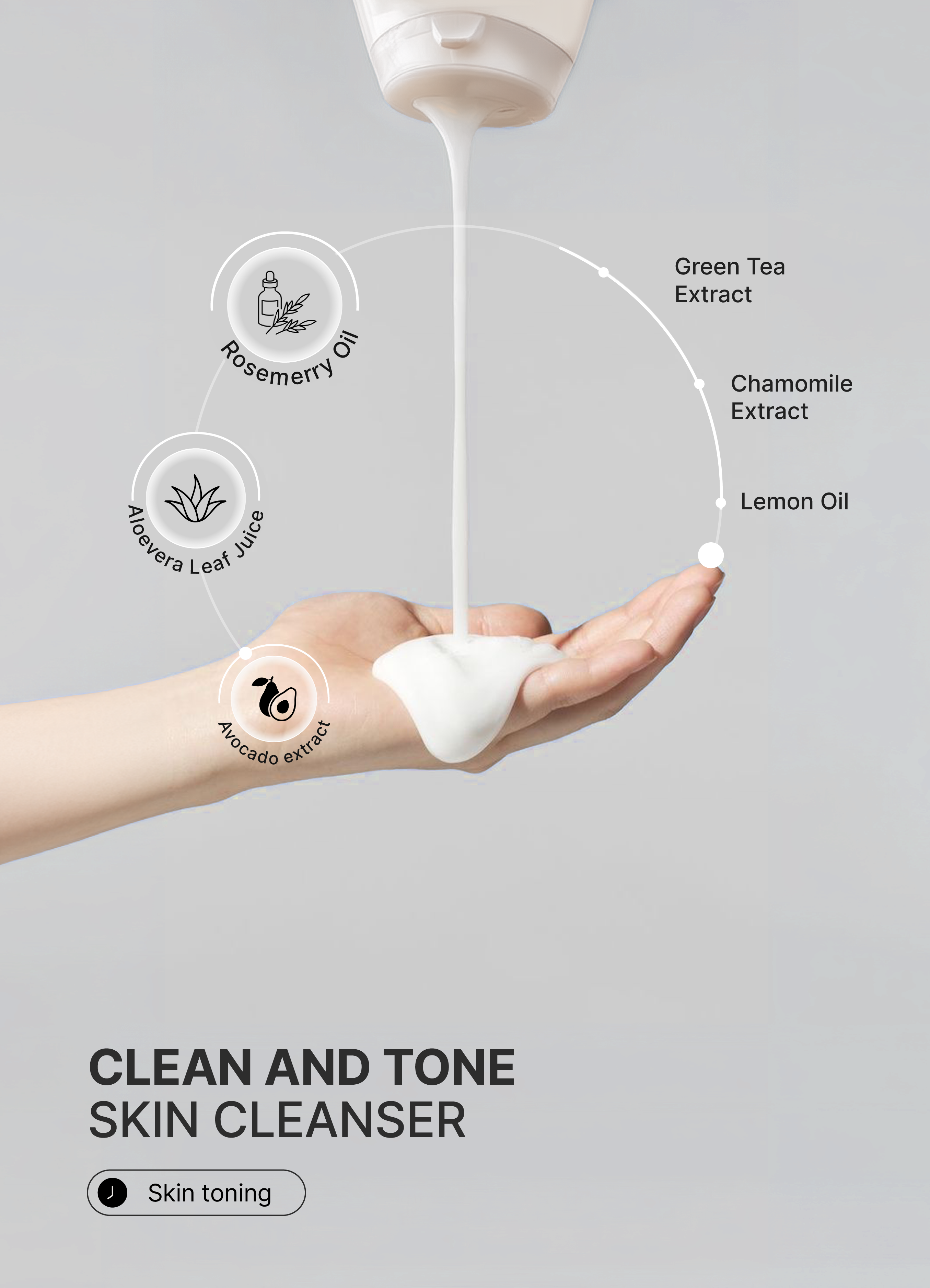 Clean and tone skin cleanser
