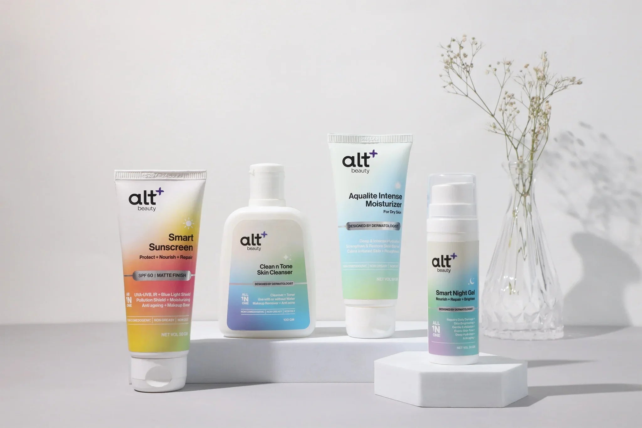 Skincare Routine for Dry Skin Combo