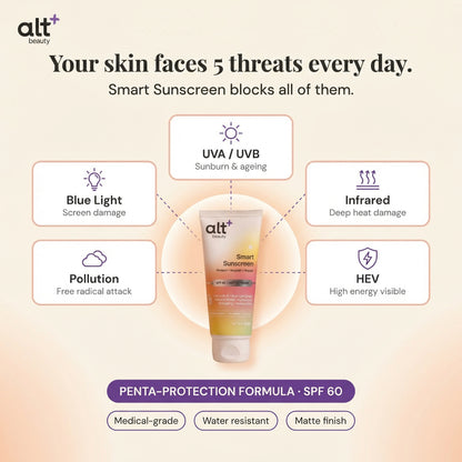 Smart Sunscreen
