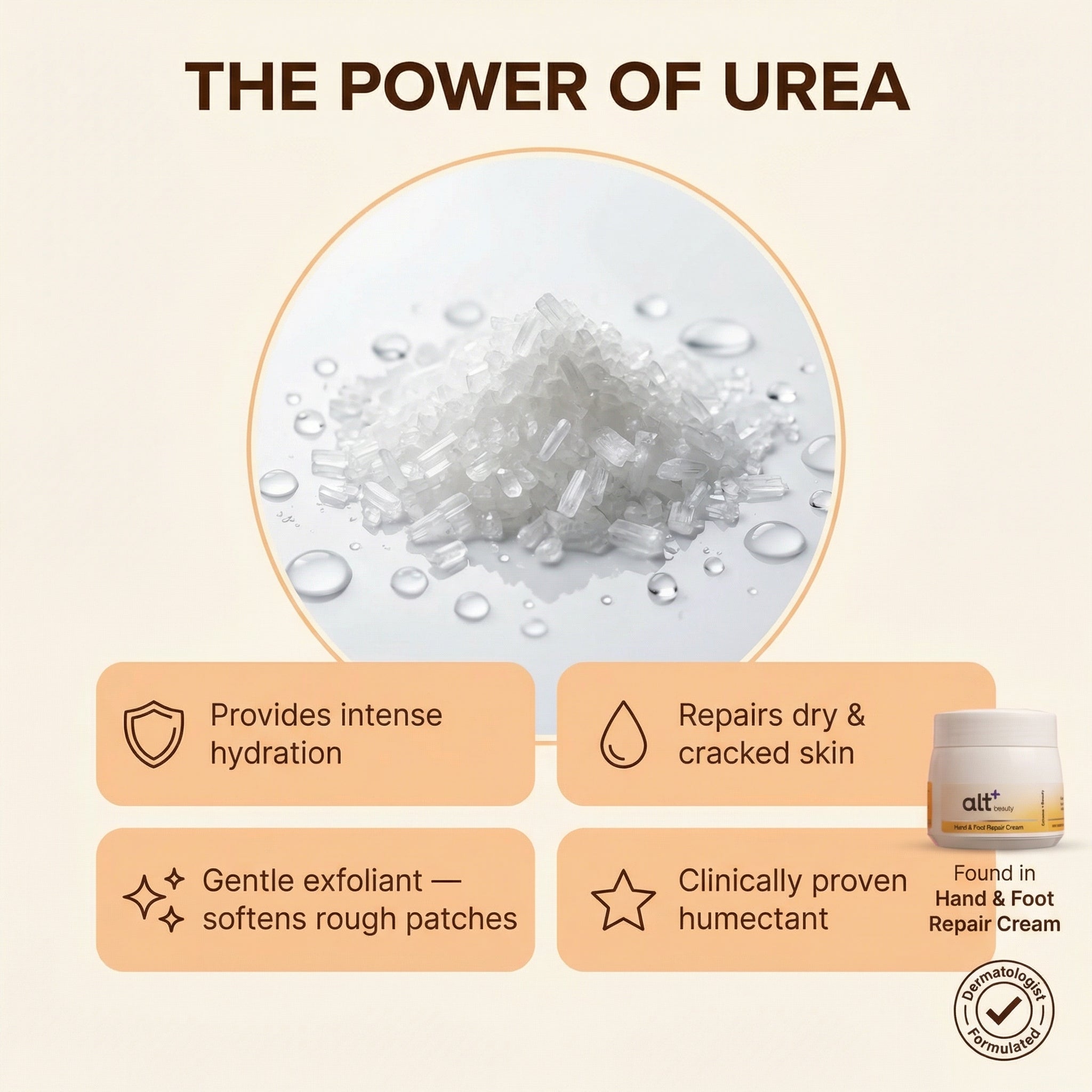 Hand and Foot Repair Cream