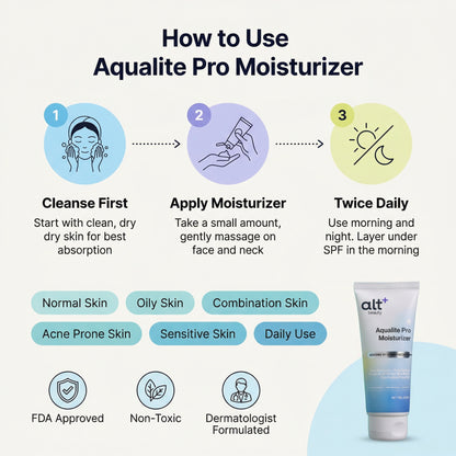 Aqualite Pro Moisturizer