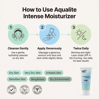 Aqualite Intense Moisturizer for Dry Skin