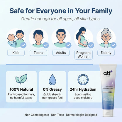 Hydra Intense Moisturizing Cream