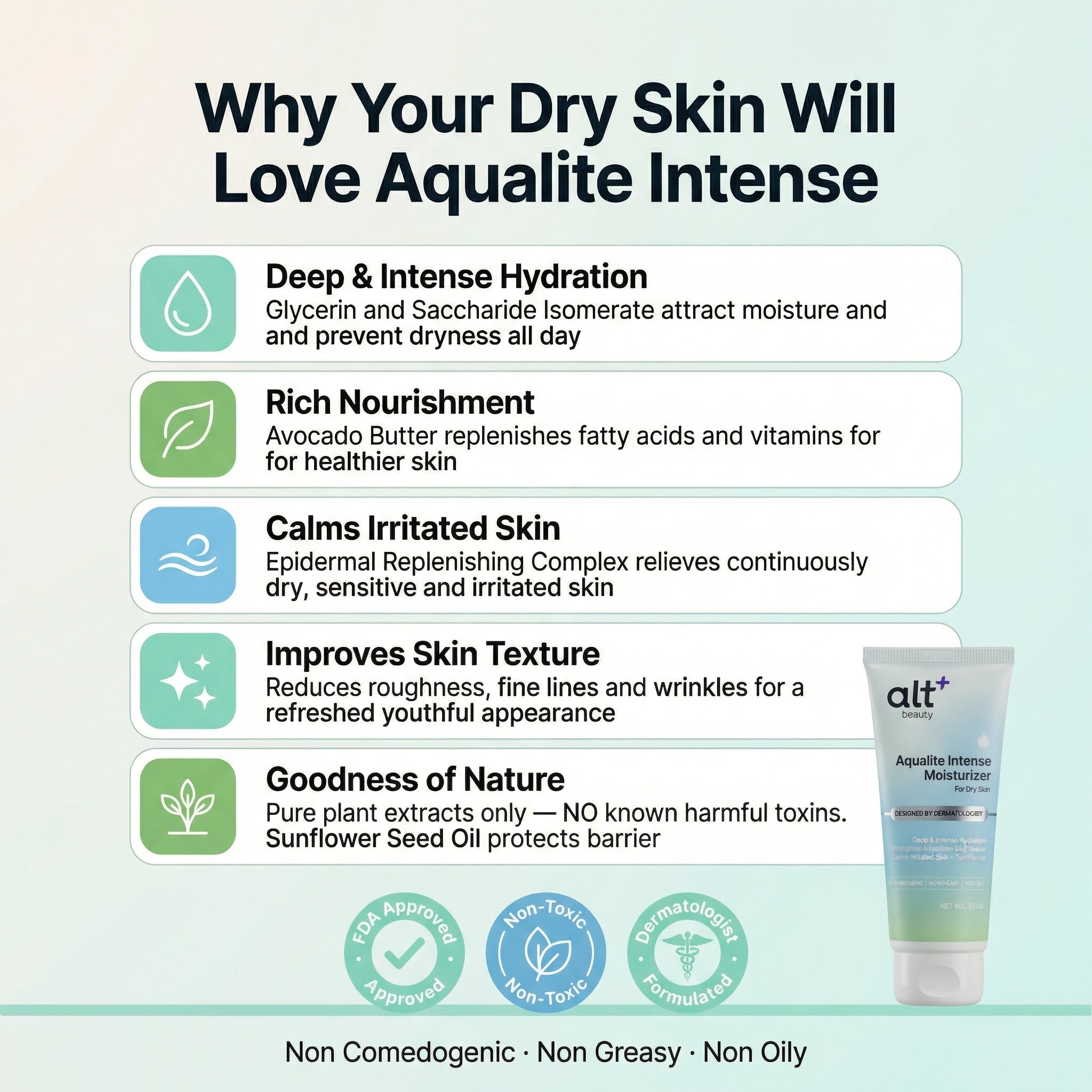 Aqualite Intense Moisturizer for Dry Skin