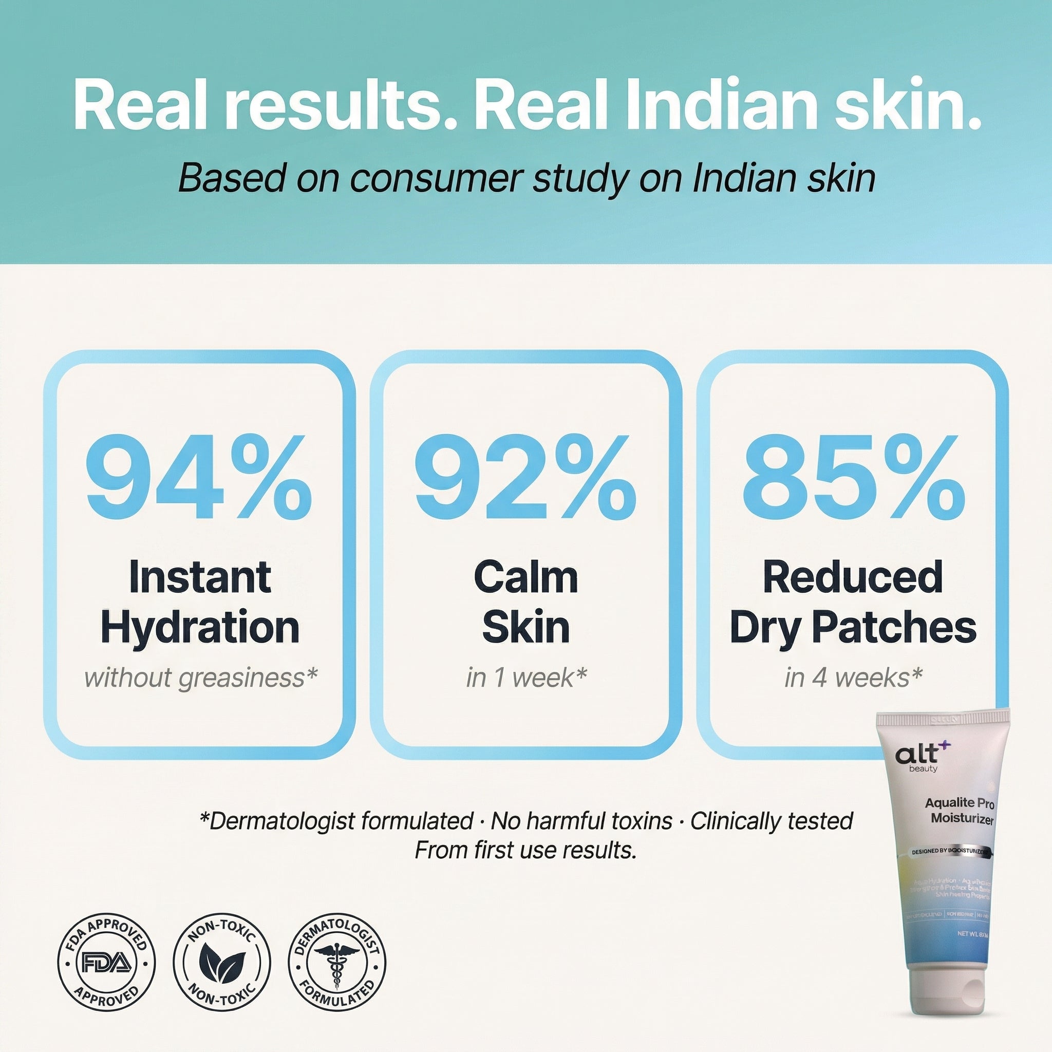 Aqualite Pro Moisturizer