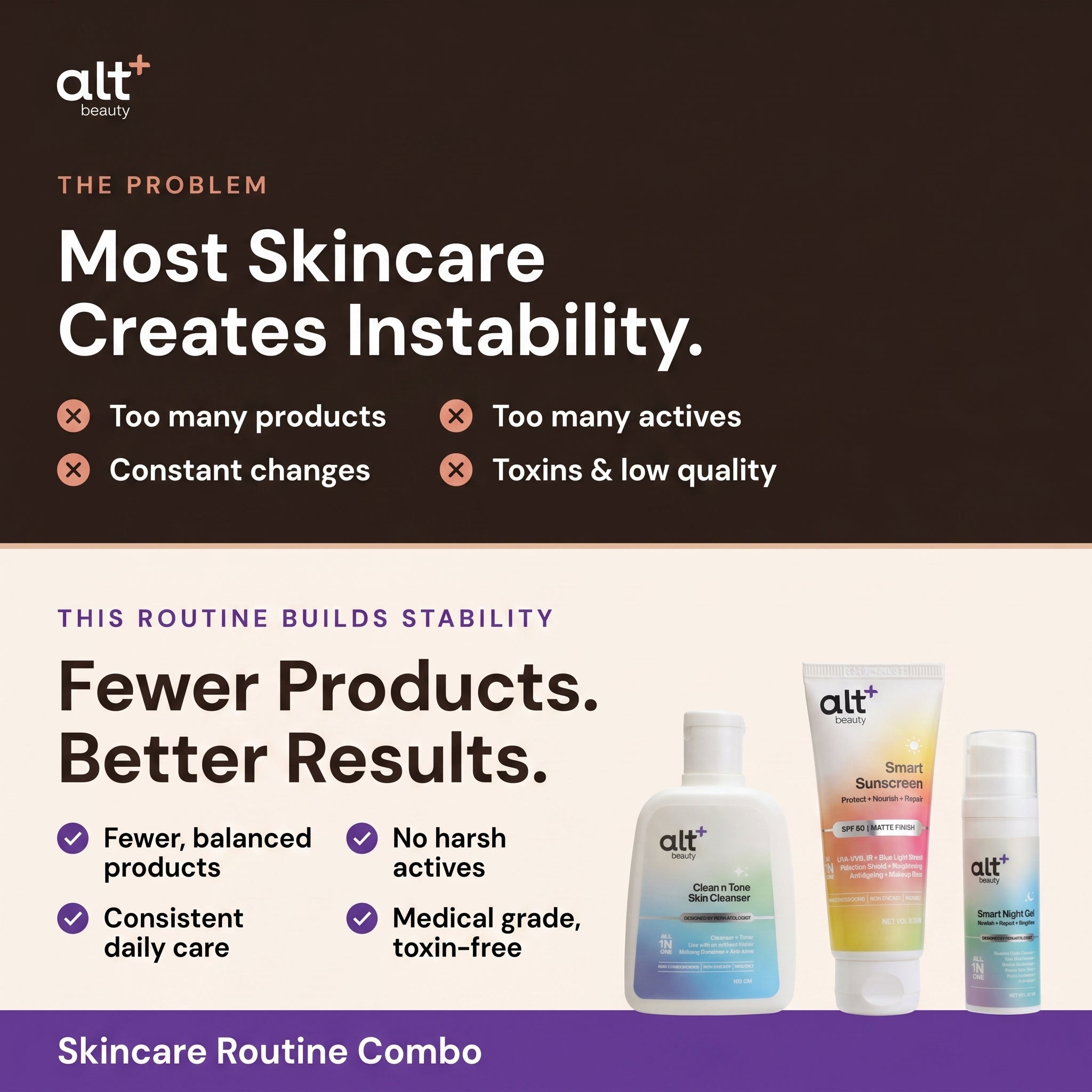 Skincare Routine Combo