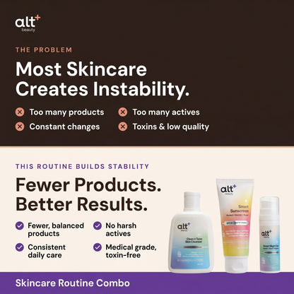 Skincare Routine Combo
