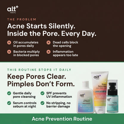 Skincare Routine for Acne Prone Skin Combo