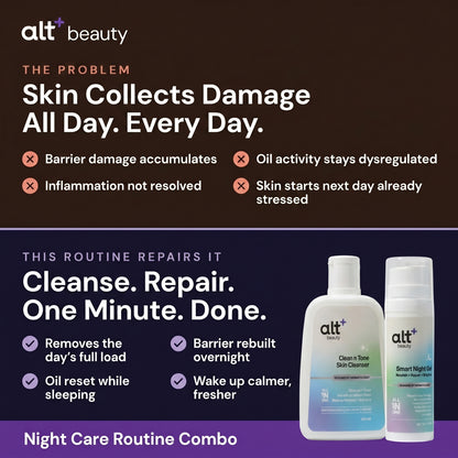 Night Care Routine Combo
