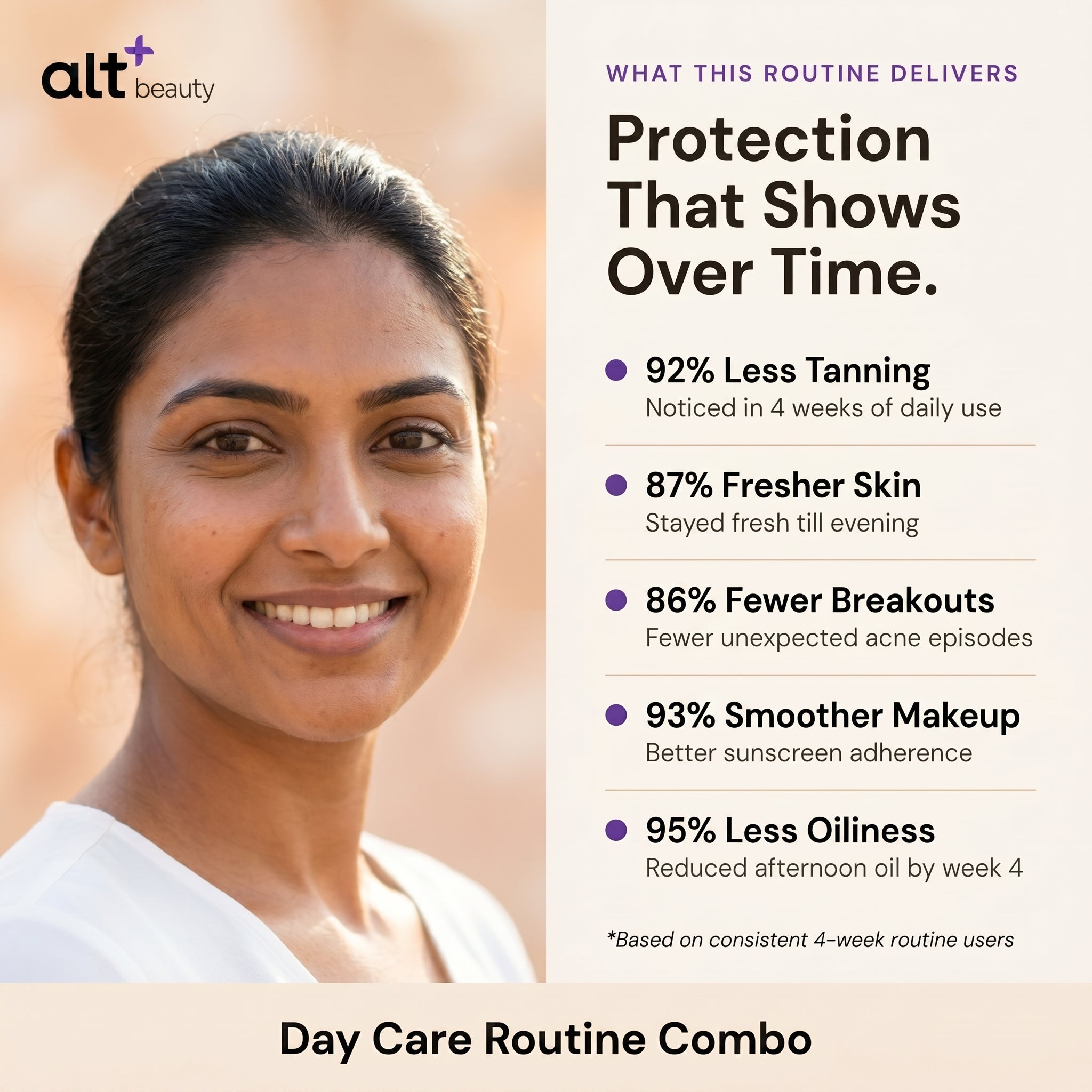 Day Care Routine Combo