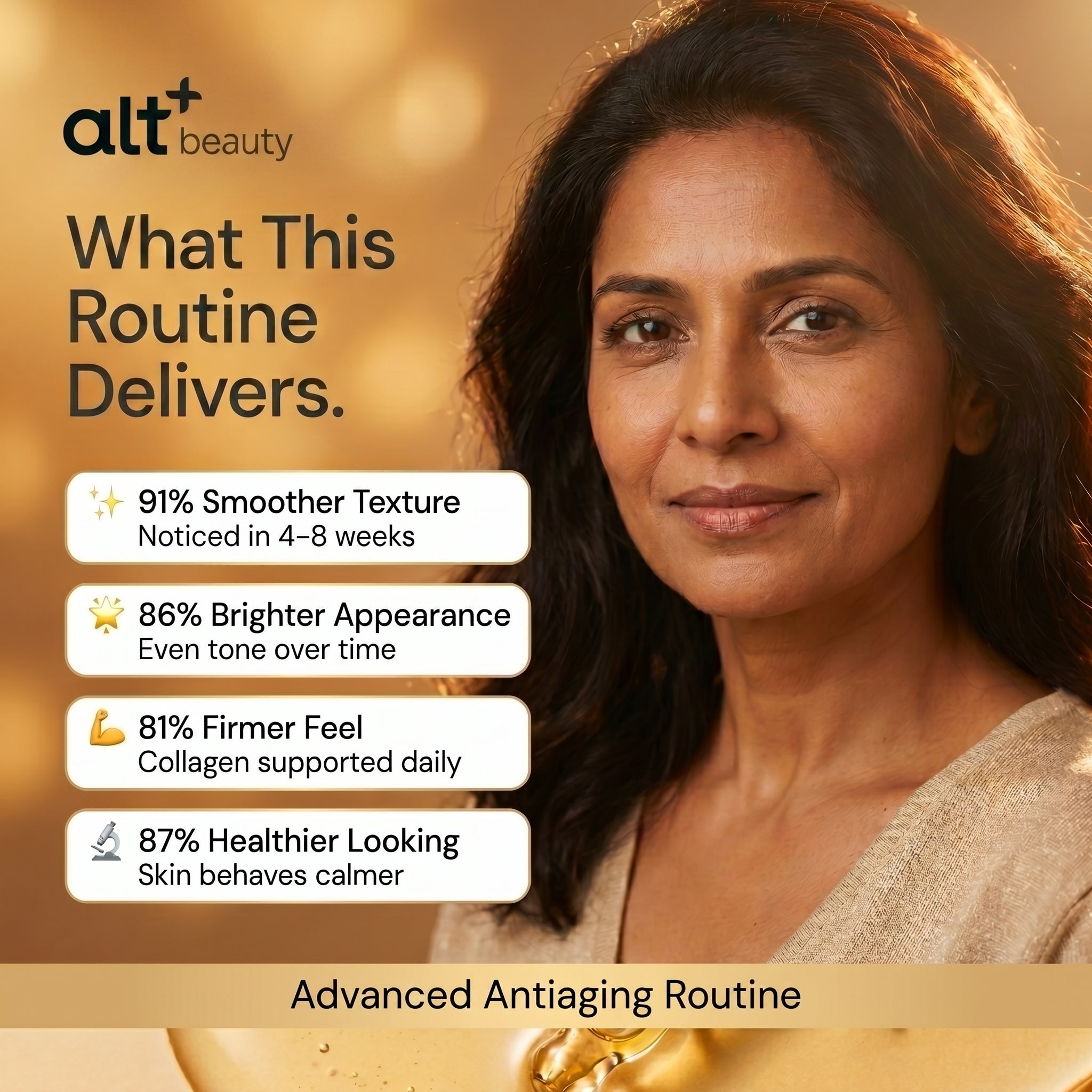 Skincare Routine for Antiaging Combo