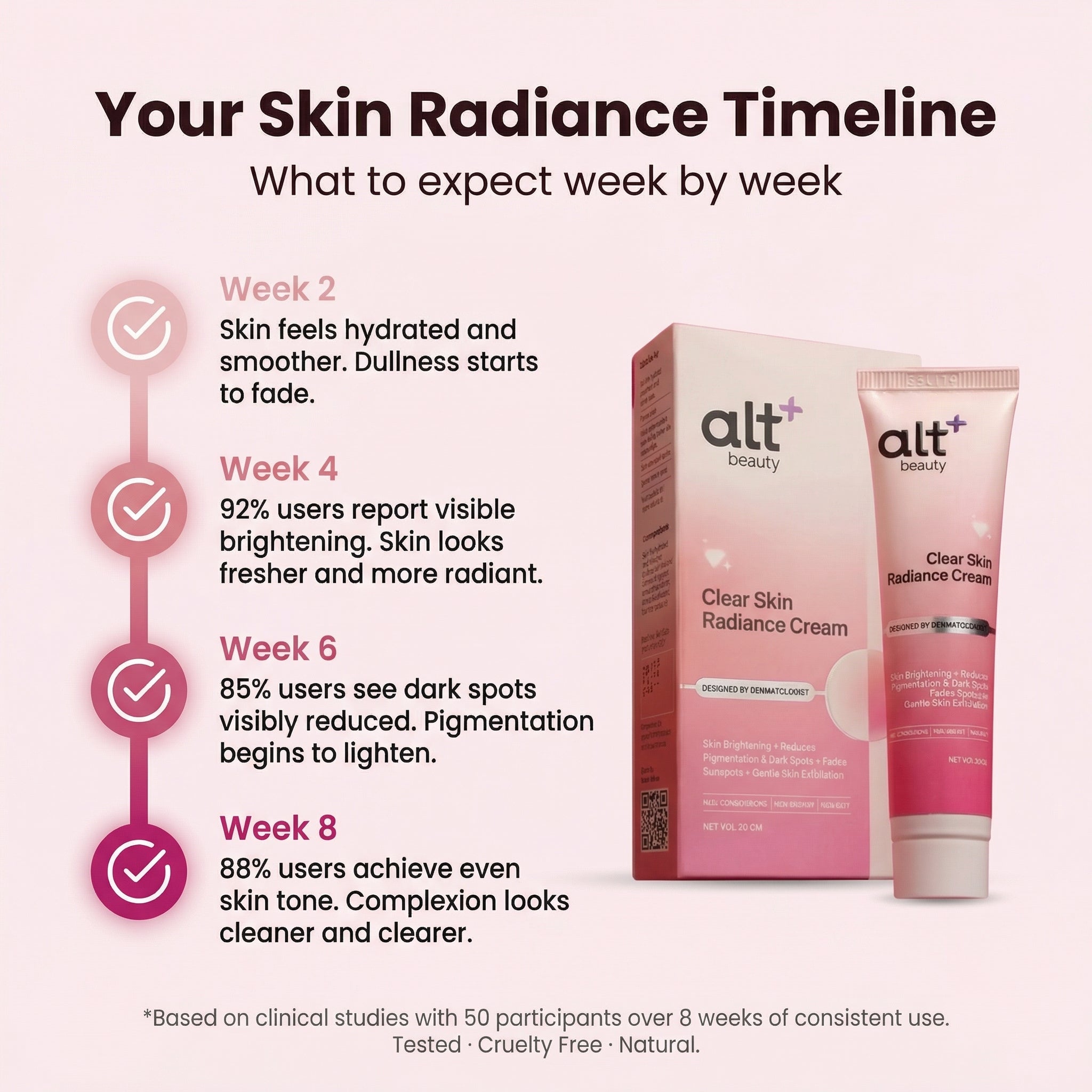 Clear Skin Radiance Cream