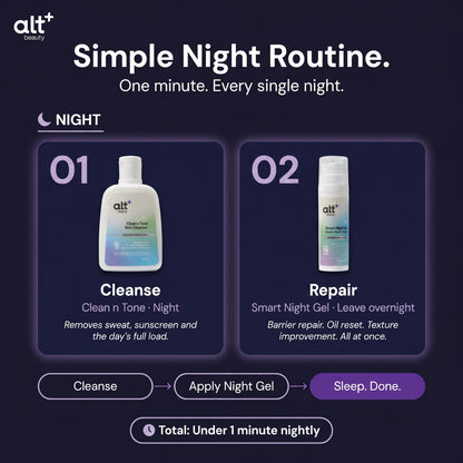 Night Care Routine Combo