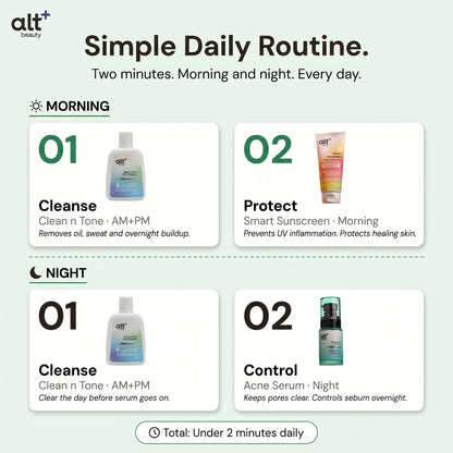 Skincare Routine for Acne Prone Skin Combo