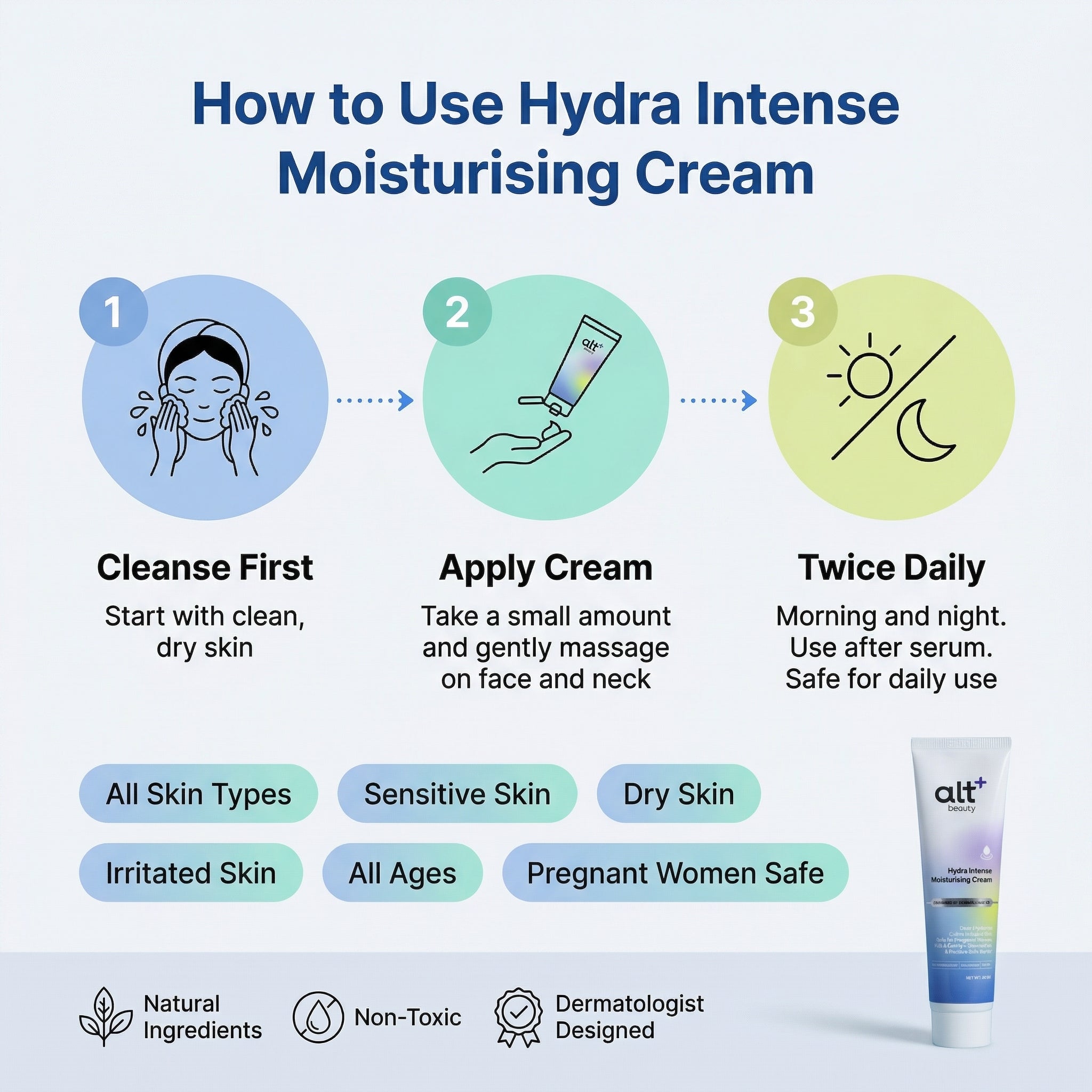 Hydra Intense Moisturizing Cream