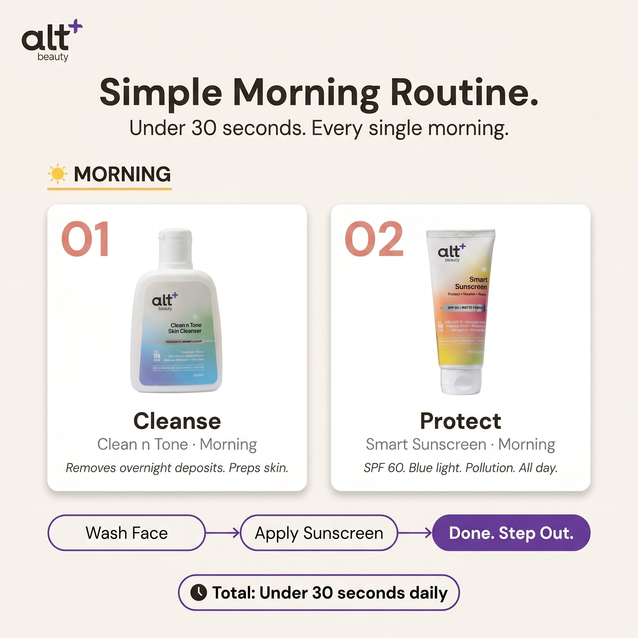 Day Care Routine Combo