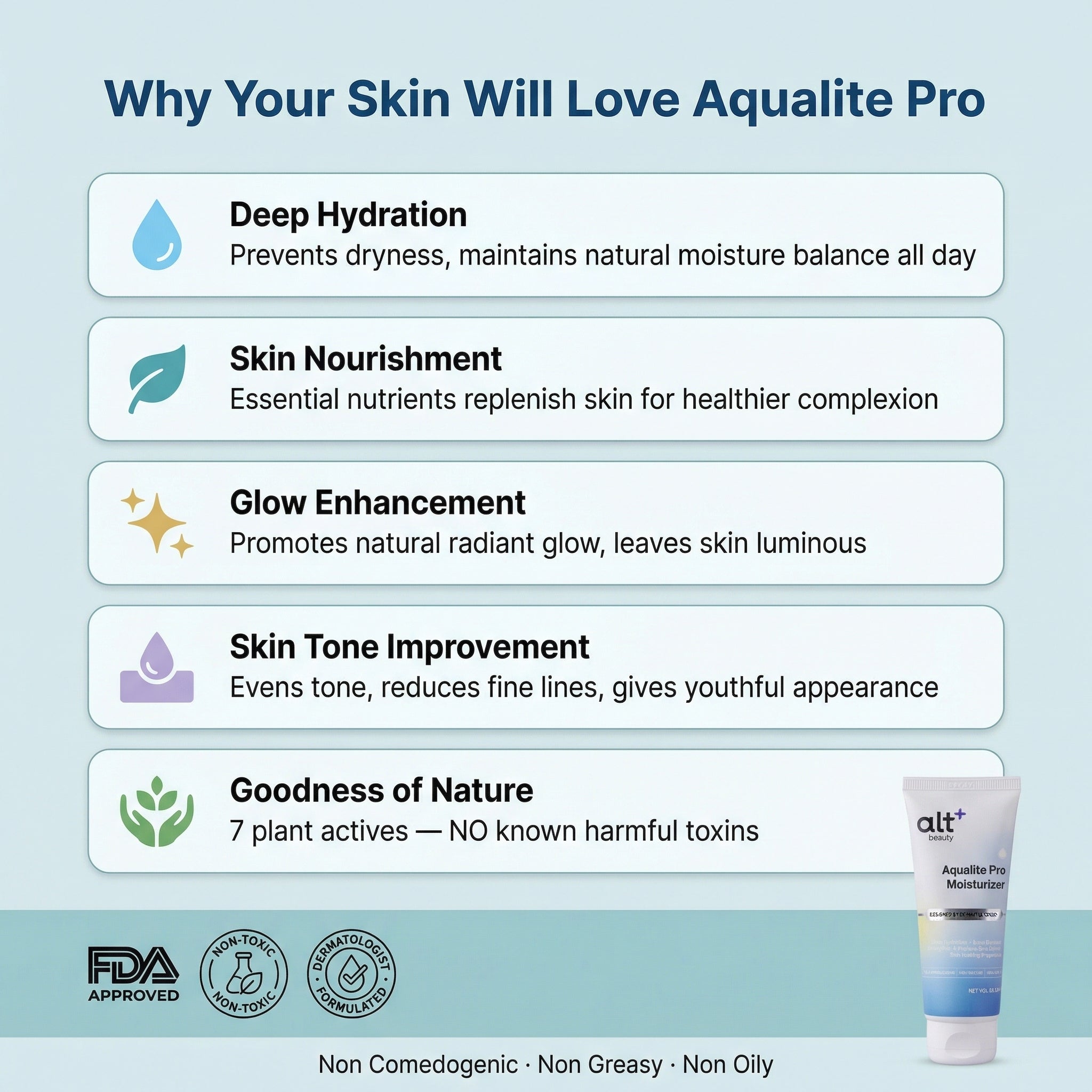 Aqualite Pro Moisturizer