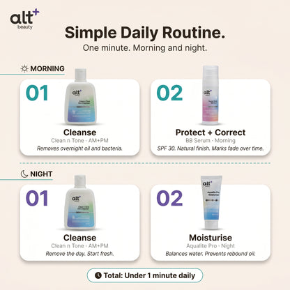 Routine for TEENS & YOUNG ADULTS