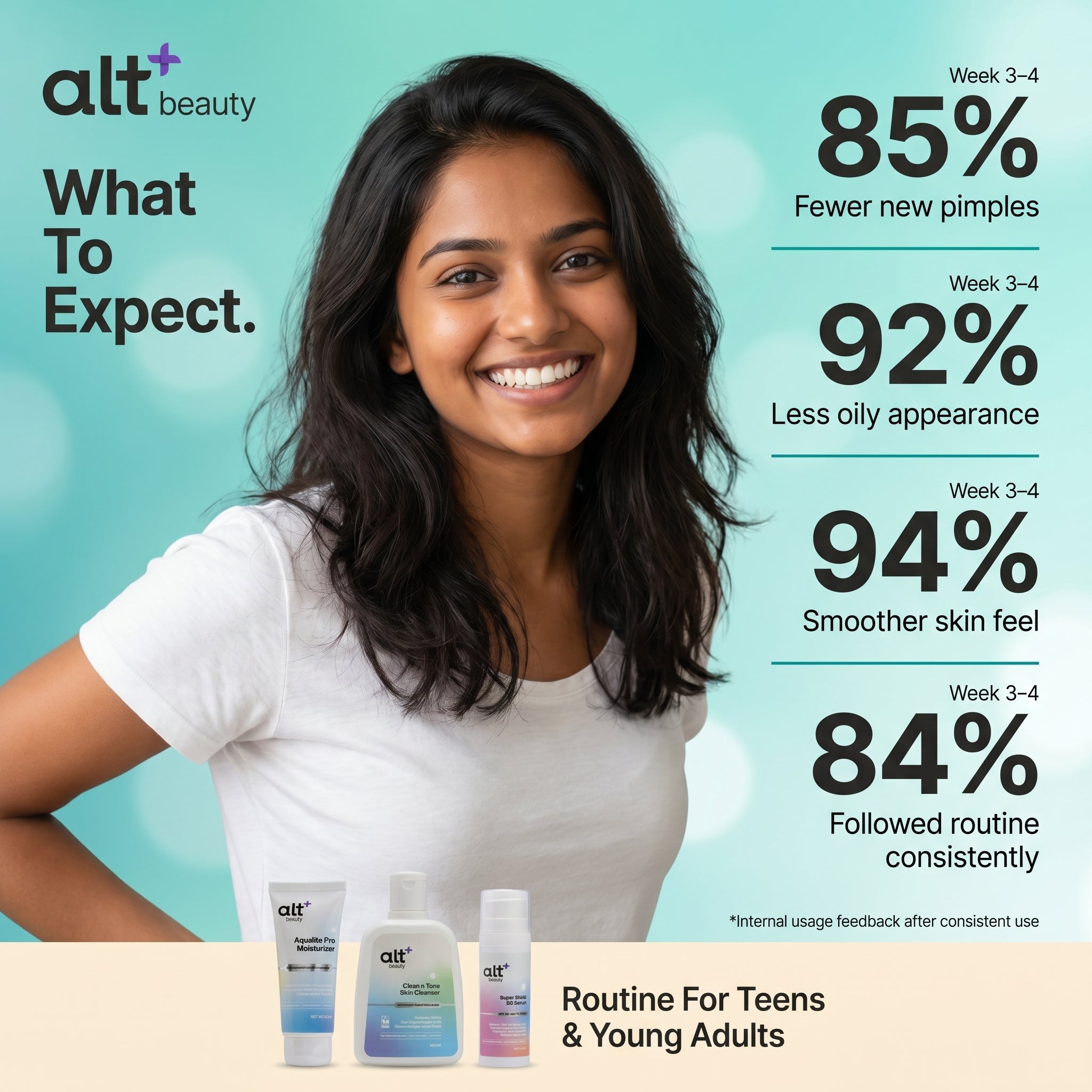 Routine for TEENS & YOUNG ADULTS