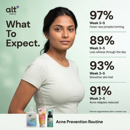 Skincare Routine for Acne Prone Skin Combo