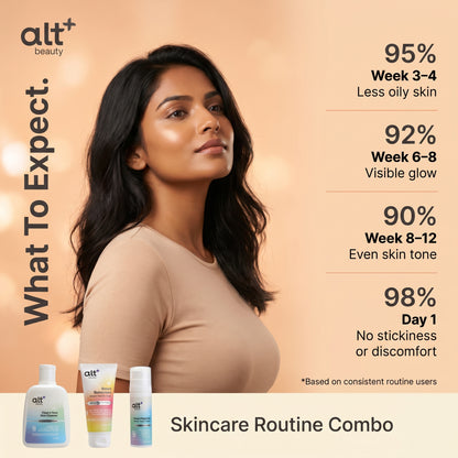 Skincare Routine Combo