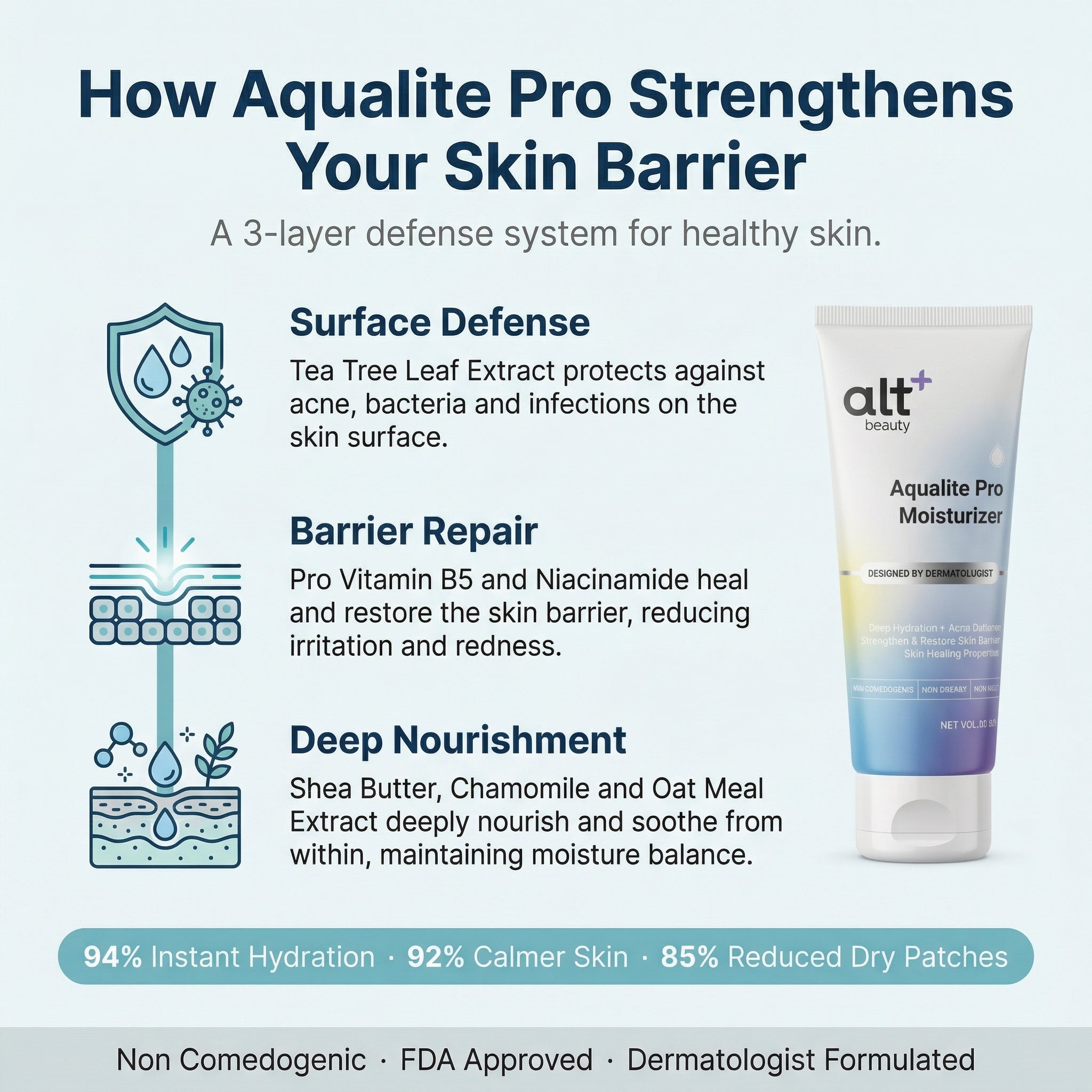 Aqualite Pro Moisturizer
