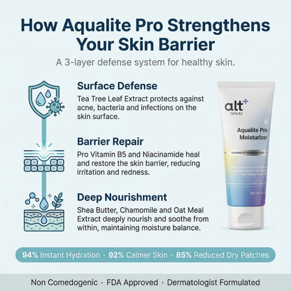 Aqualite Pro Moisturizer