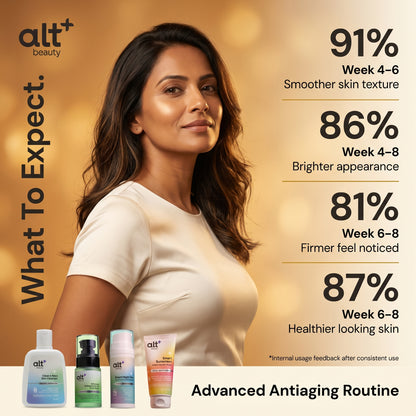 Skincare Routine for Antiaging Combo