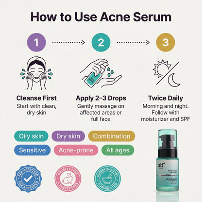 Acne Serum