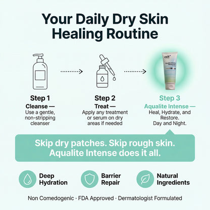 Aqualite Intense Moisturizer for Dry Skin