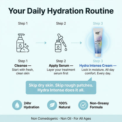 Hydra Intense Moisturizing Cream