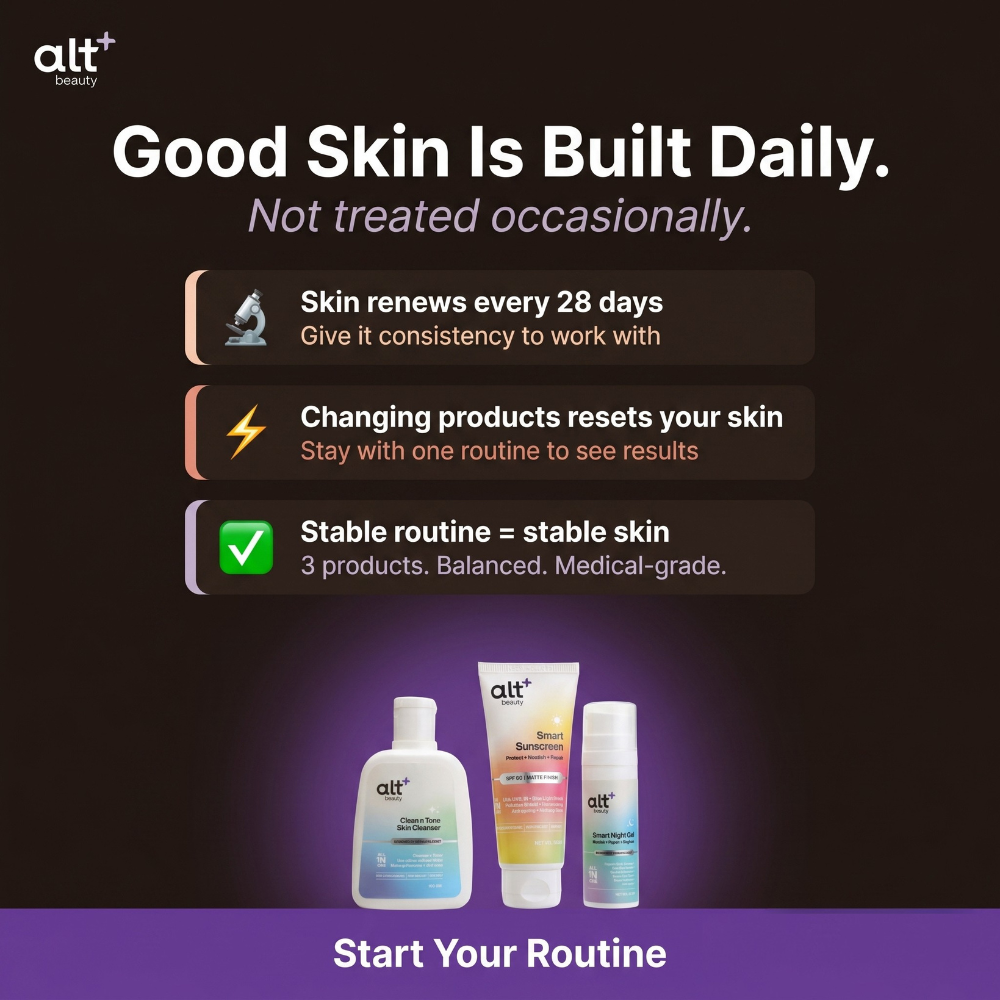 Skincare Routine Combo