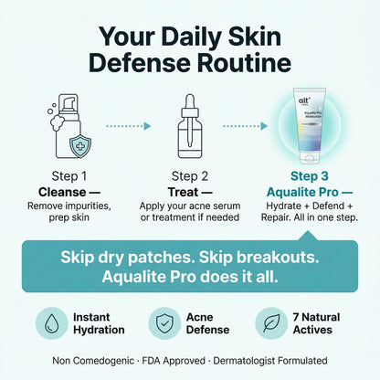 Aqualite Pro Moisturizer